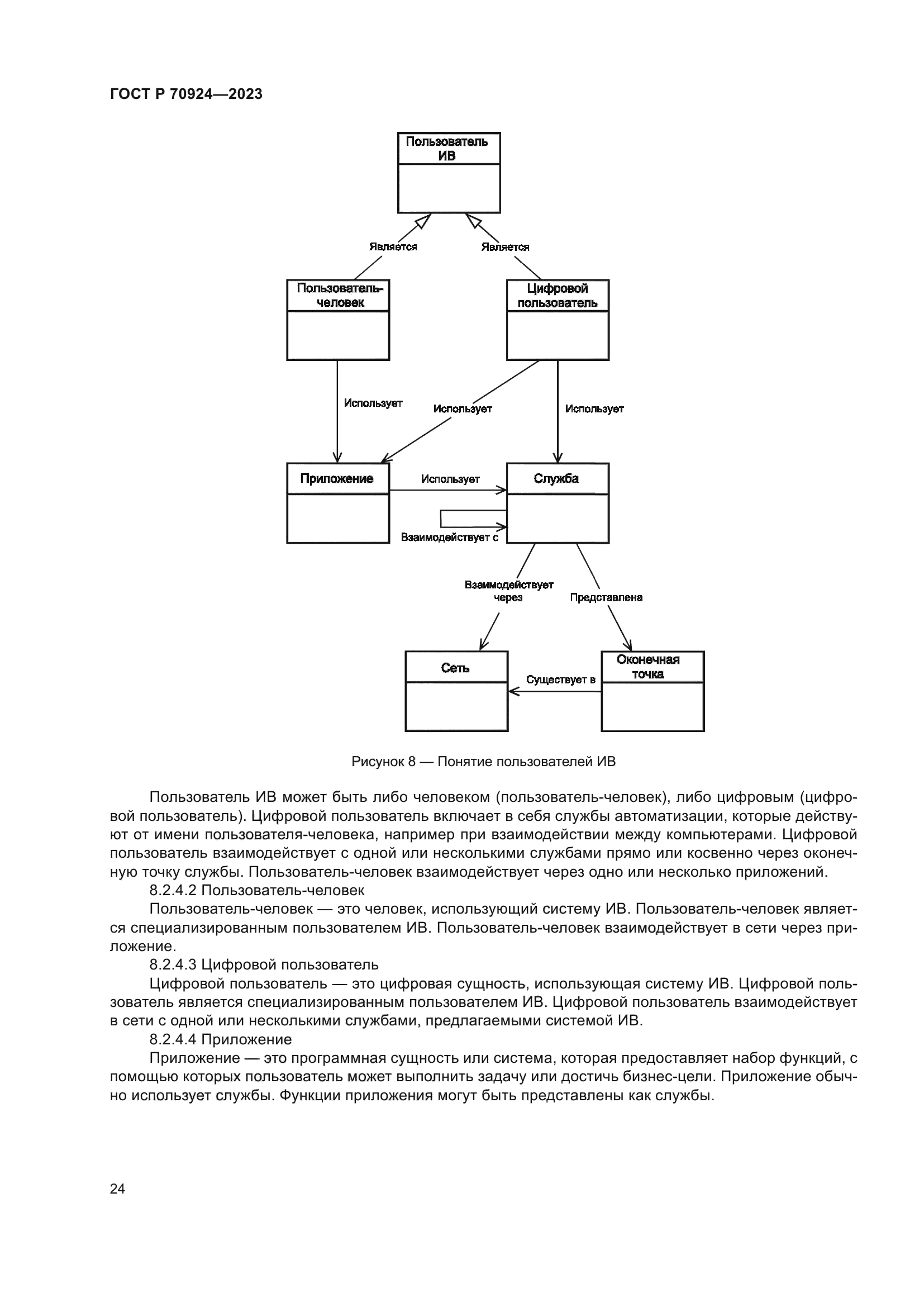 ГОСТ Р 70924-2023