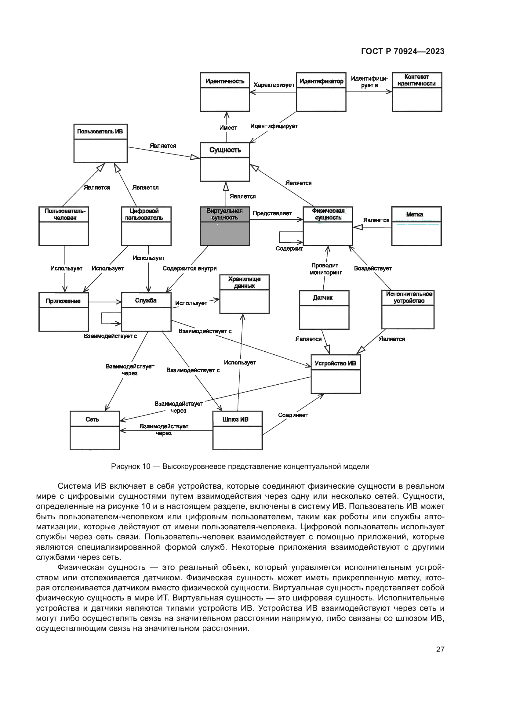 ГОСТ Р 70924-2023