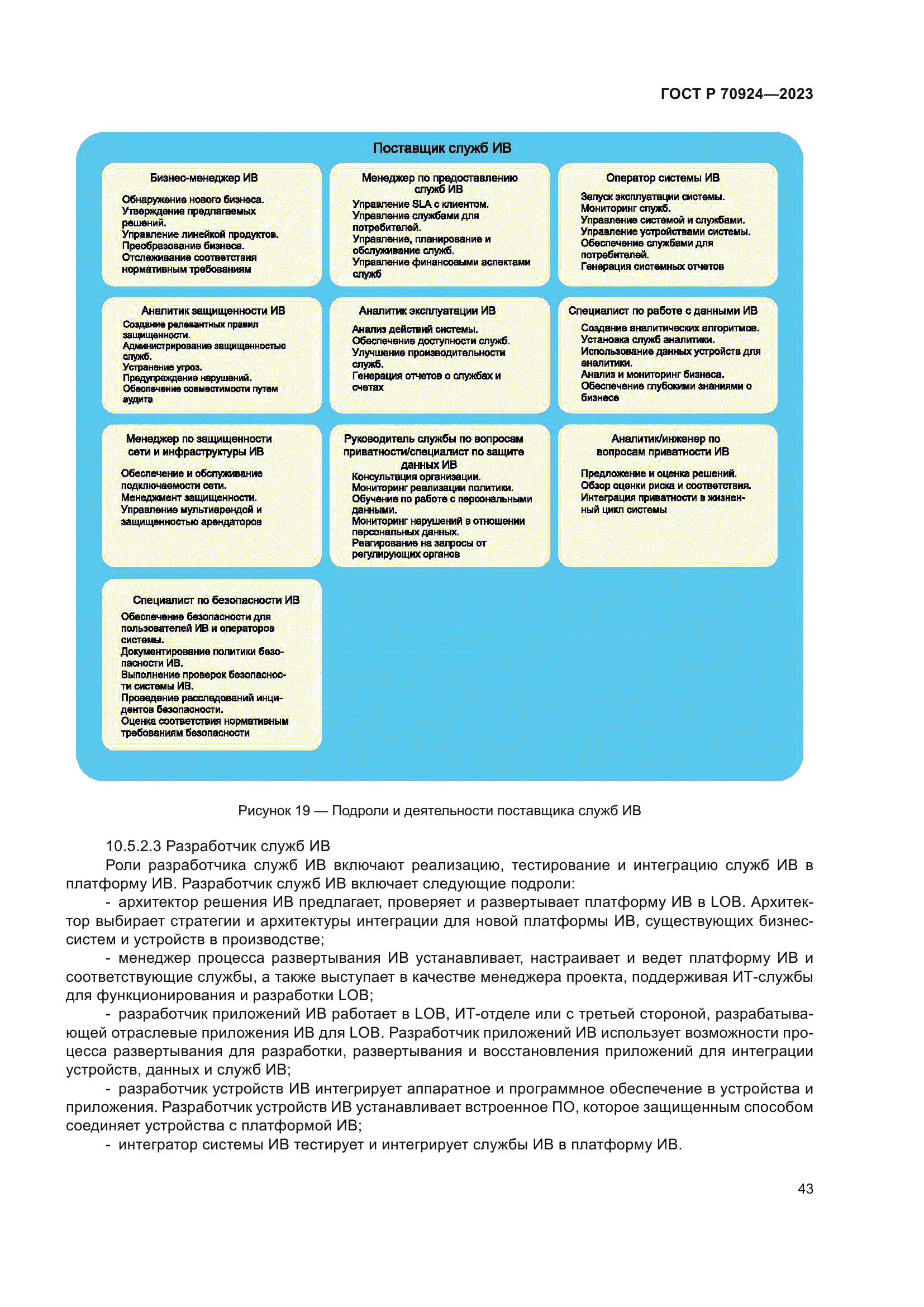 ГОСТ Р 70924-2023