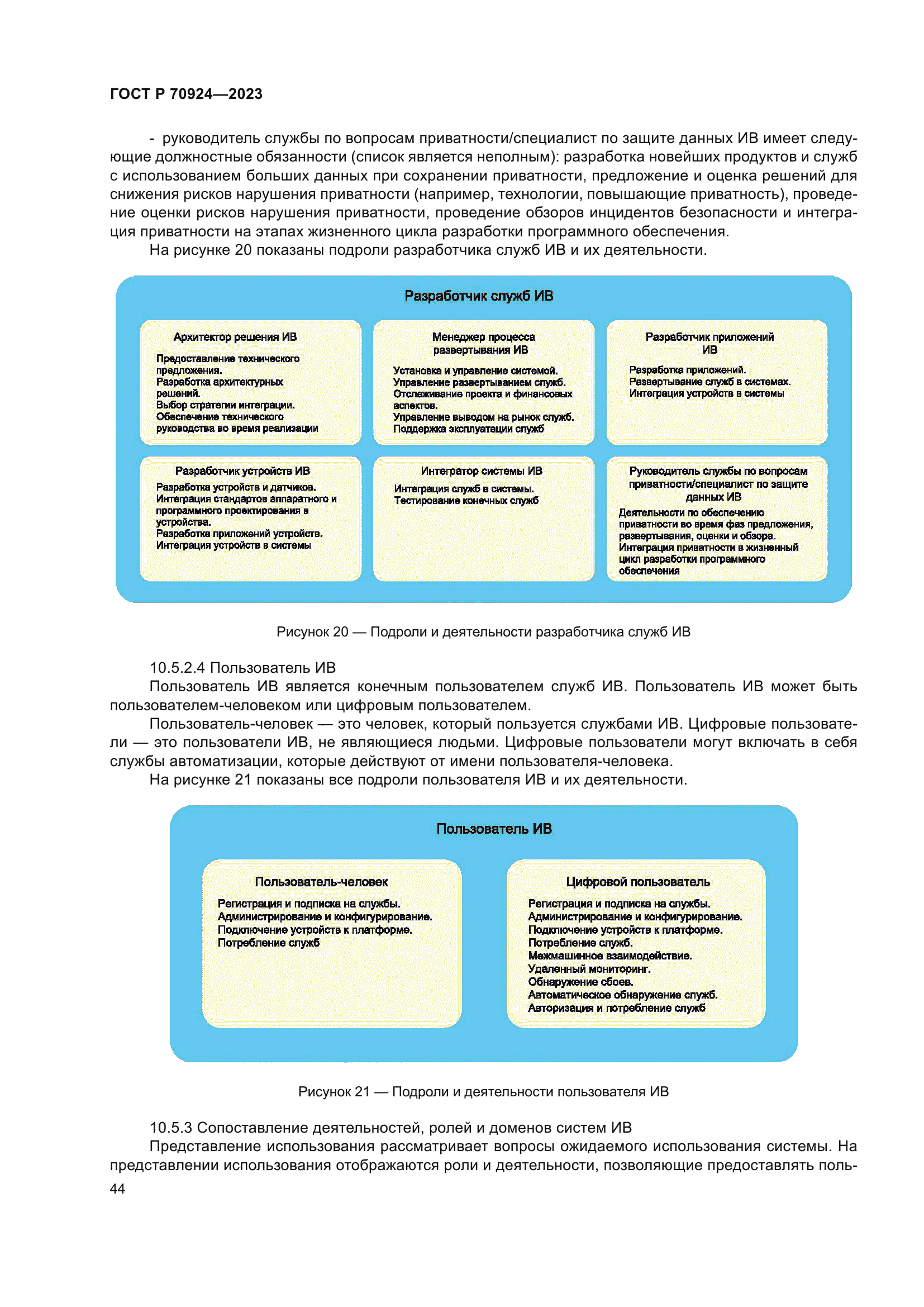 ГОСТ Р 70924-2023