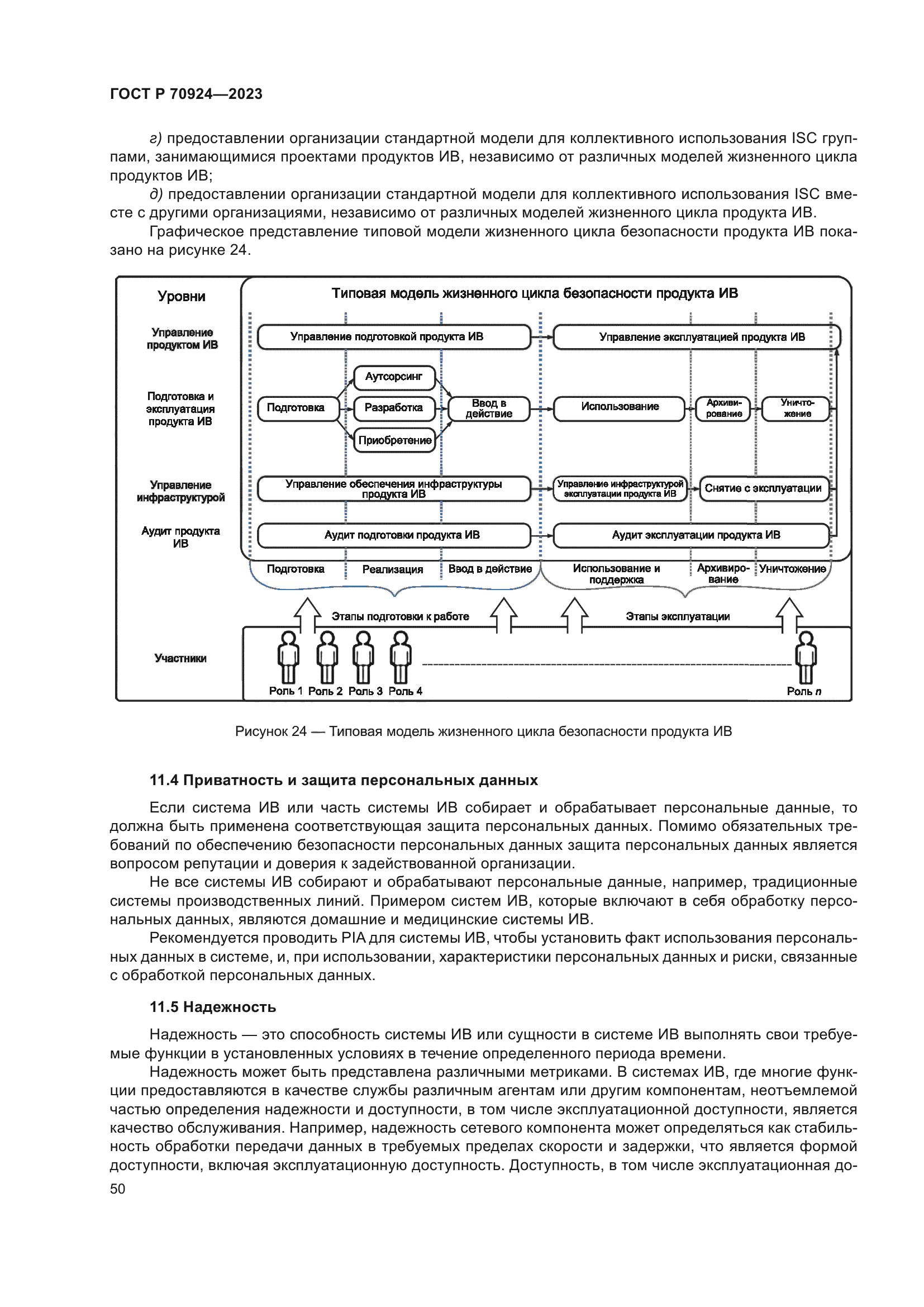 ГОСТ Р 70924-2023