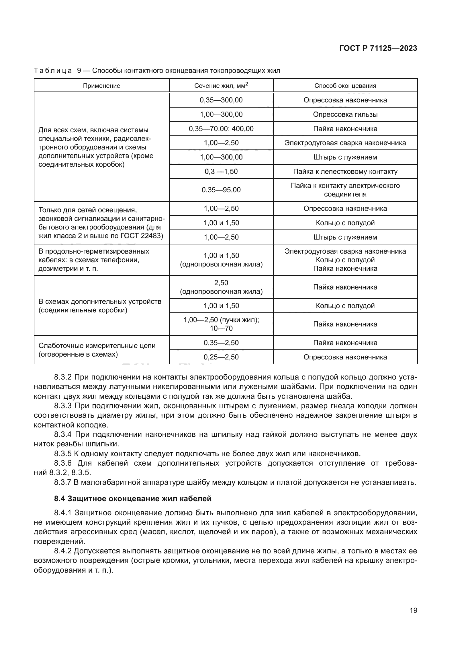 ГОСТ Р 71125-2023