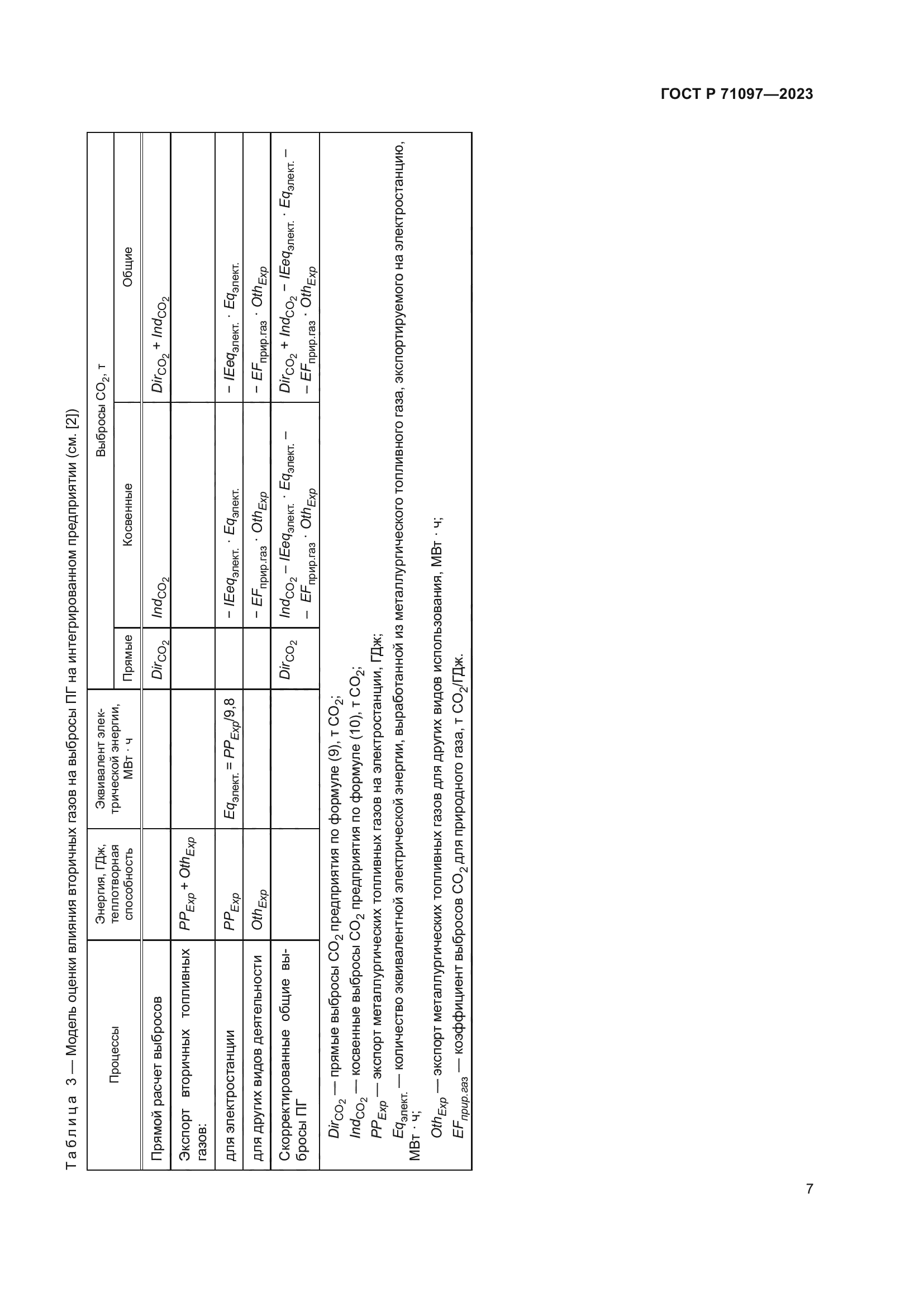 ГОСТ Р 71097-2023