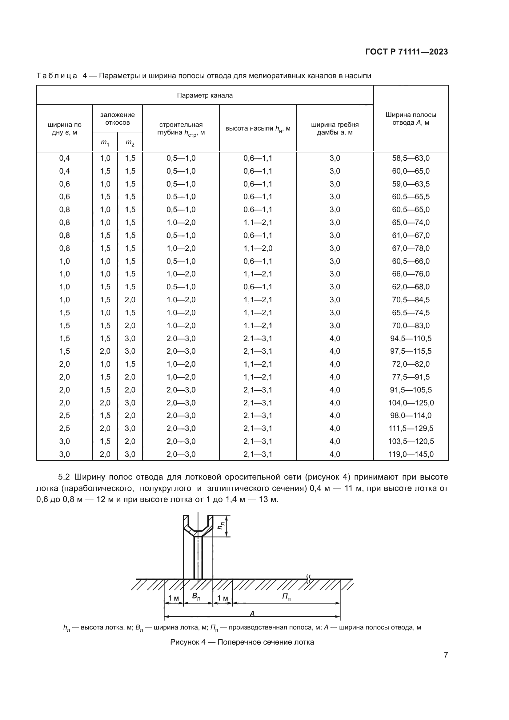 ГОСТ Р 71111-2023