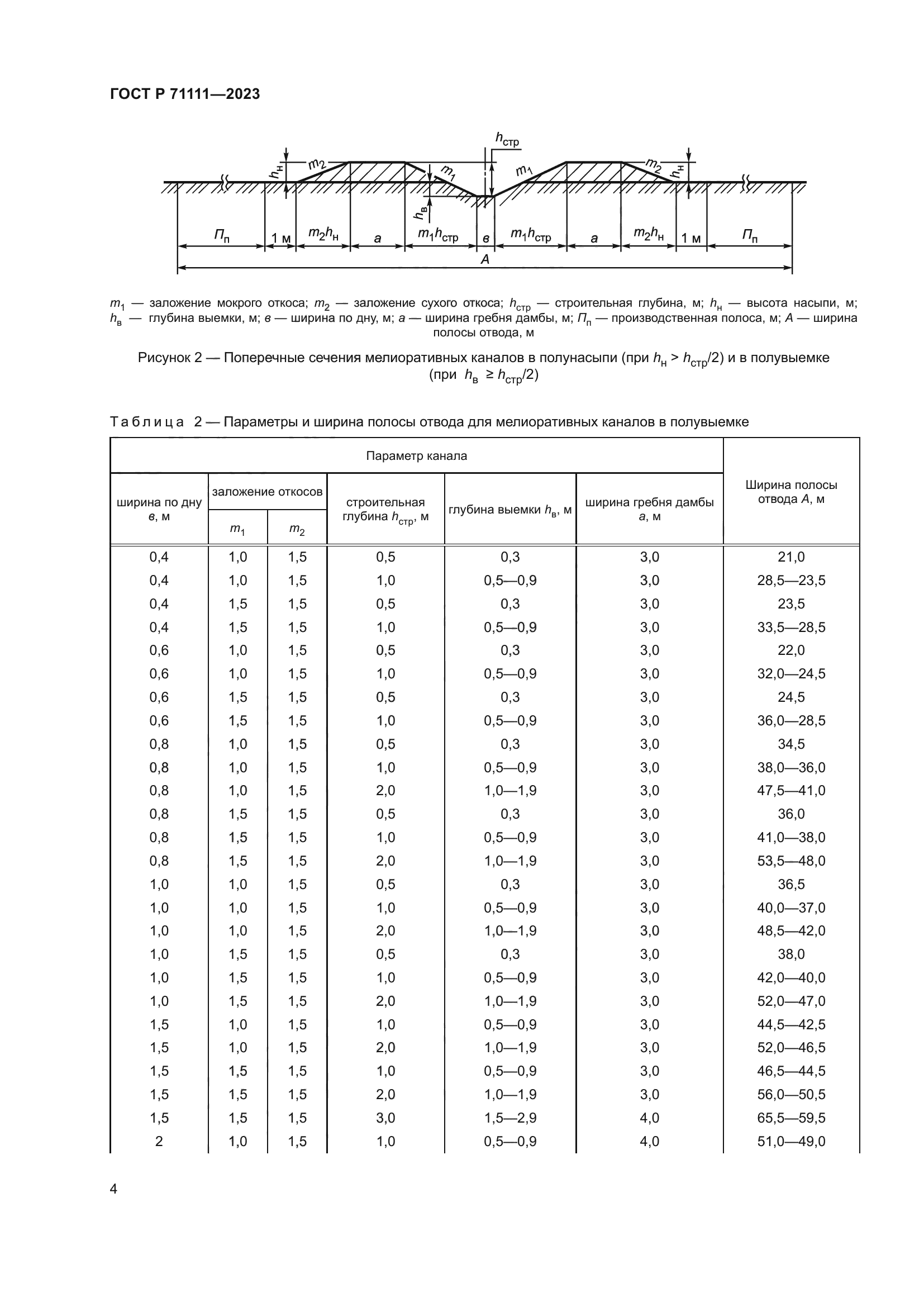 ГОСТ Р 71111-2023
