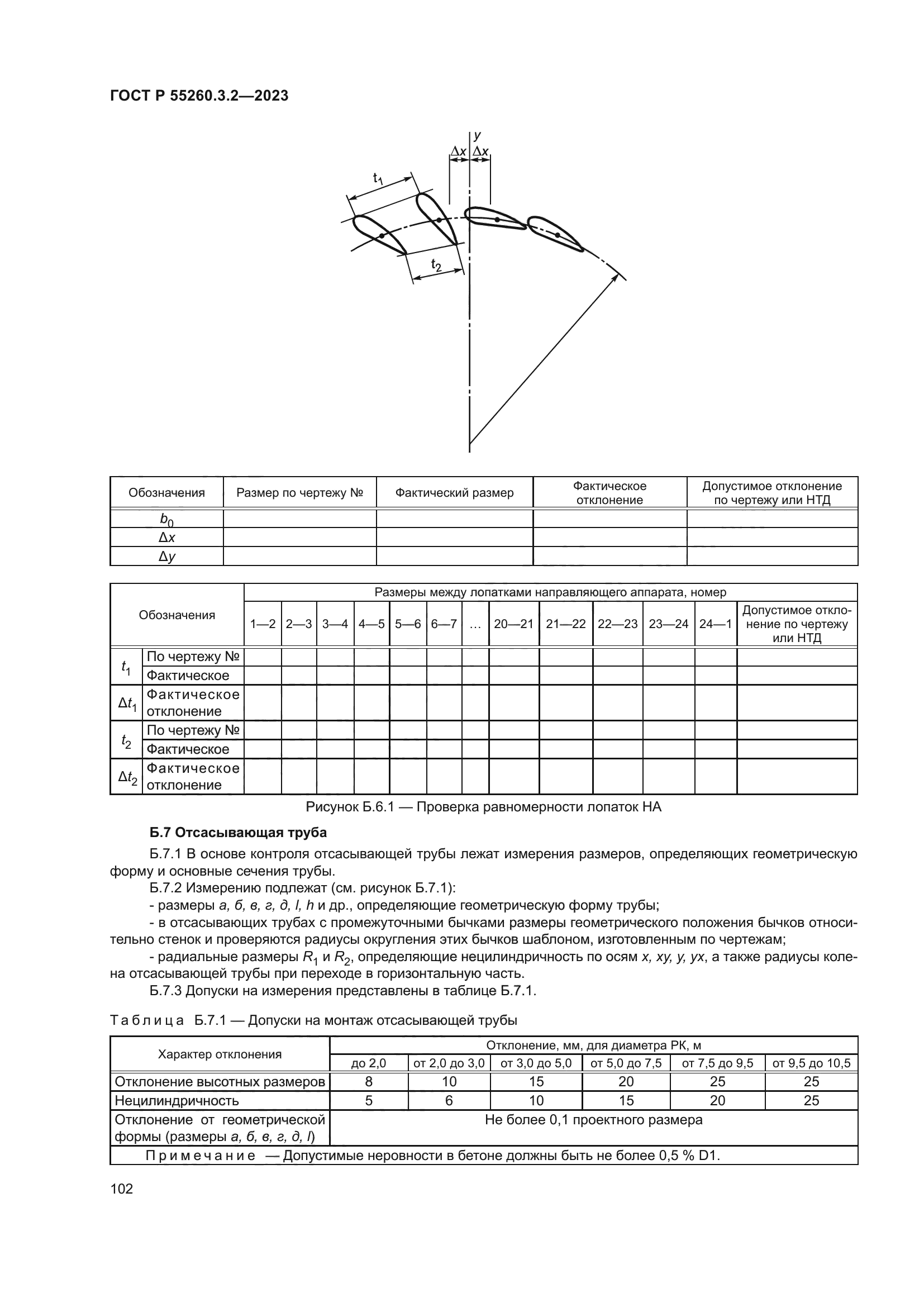 ГОСТ Р 55260.3.2-2023