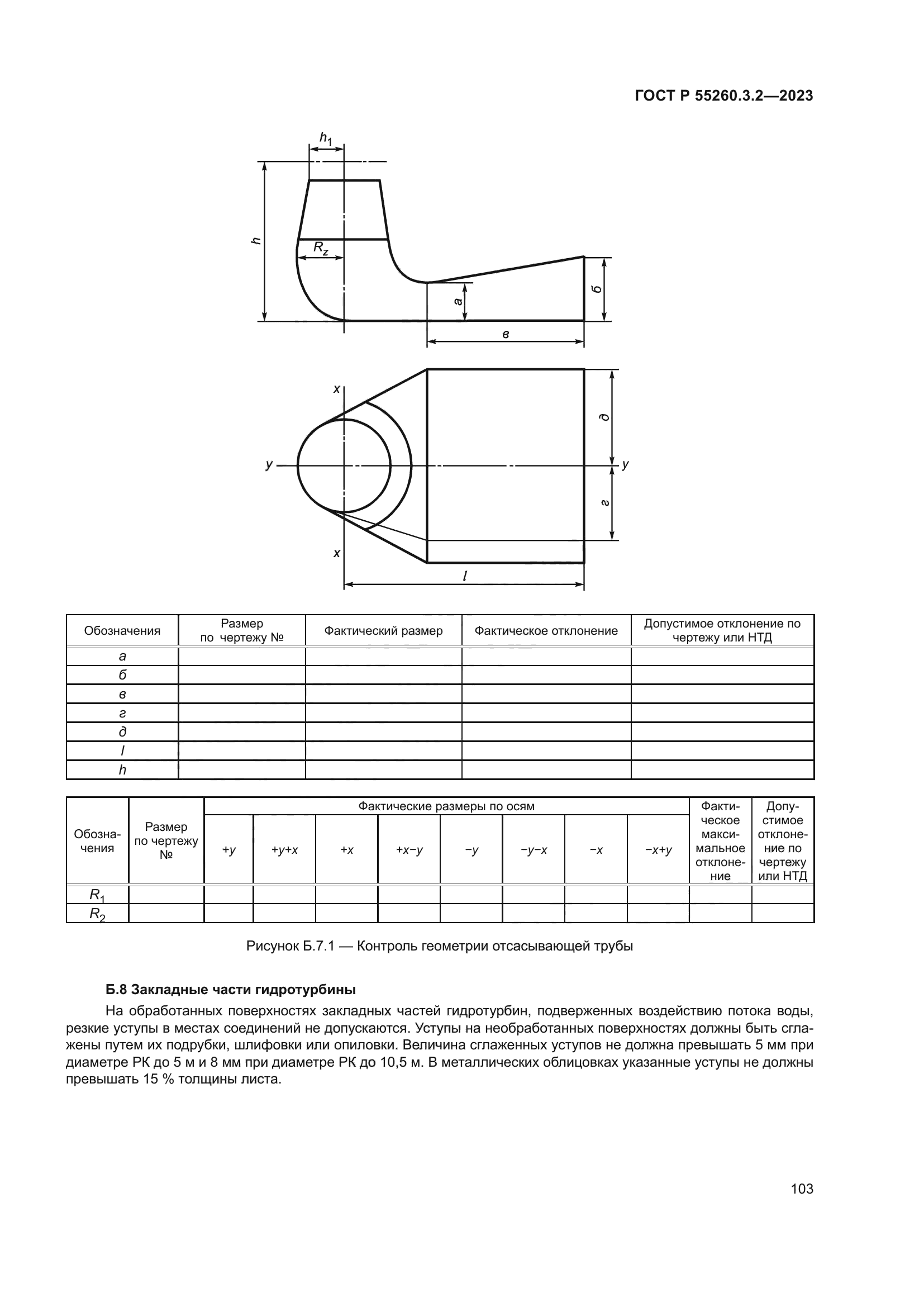 ГОСТ Р 55260.3.2-2023