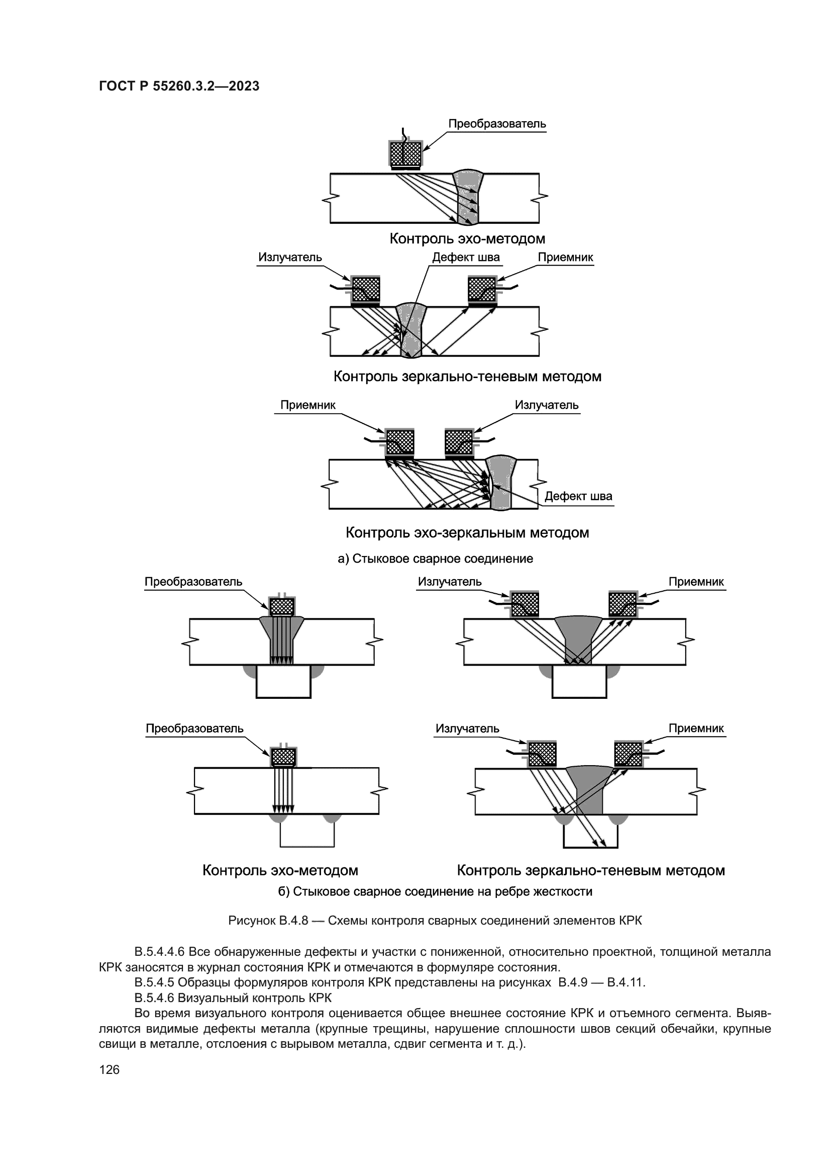 ГОСТ Р 55260.3.2-2023