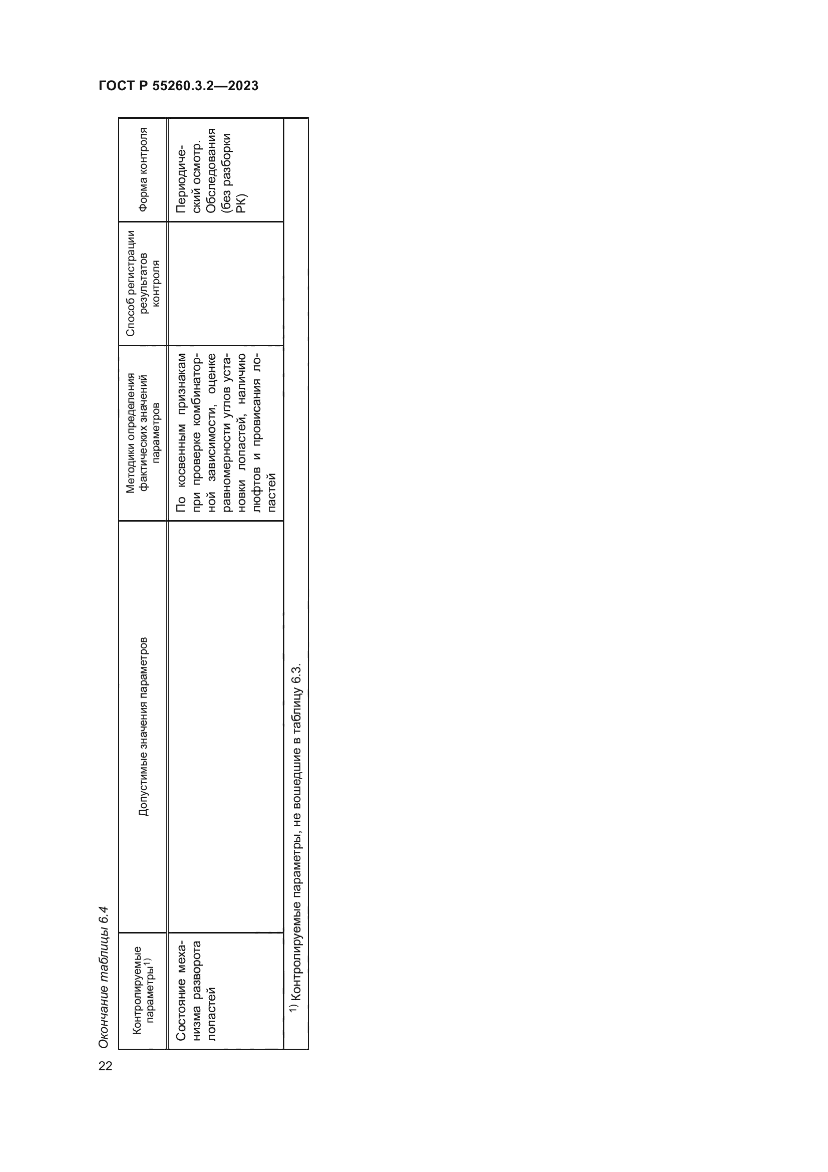 ГОСТ Р 55260.3.2-2023