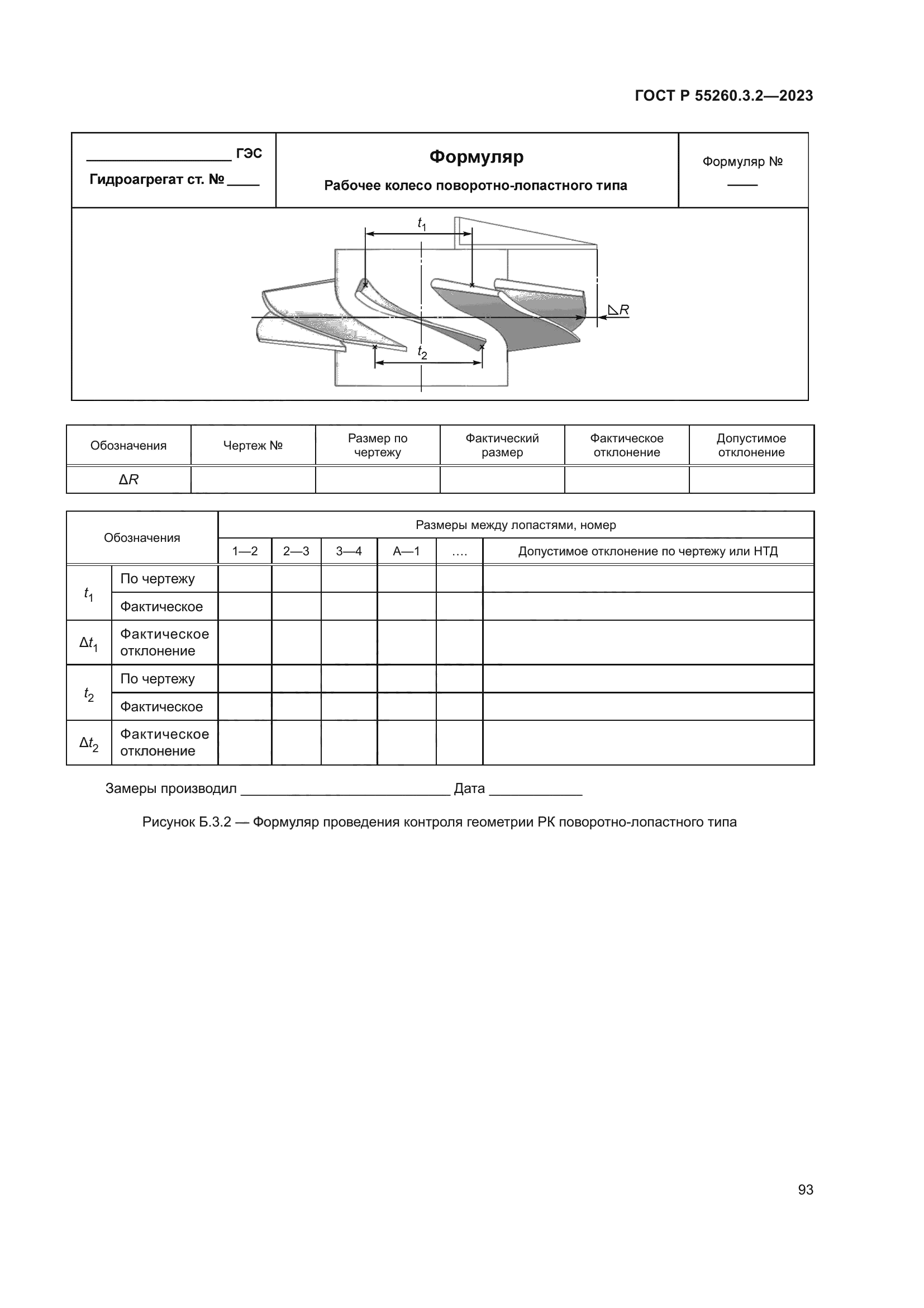 ГОСТ Р 55260.3.2-2023