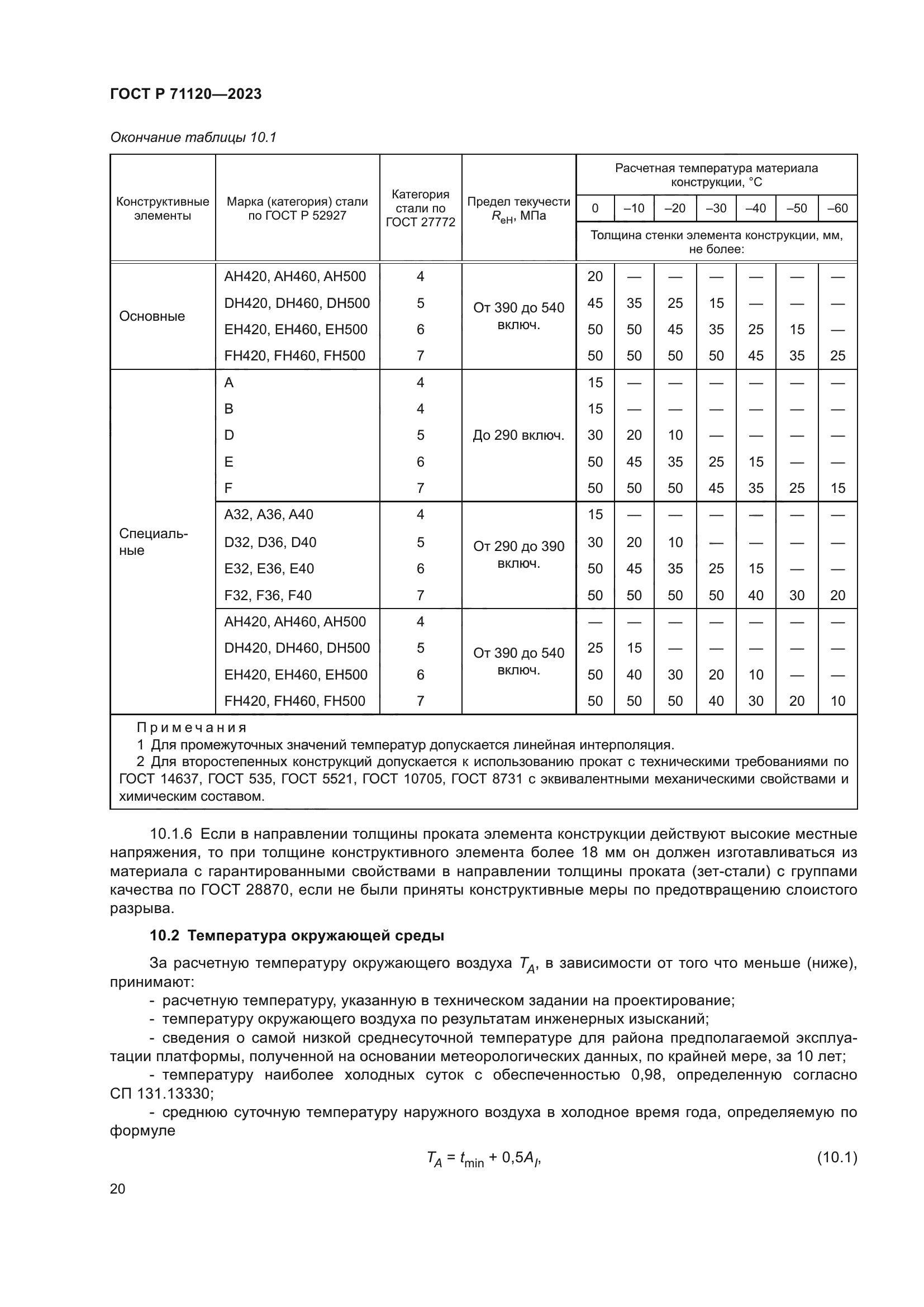 ГОСТ Р 71120-2023