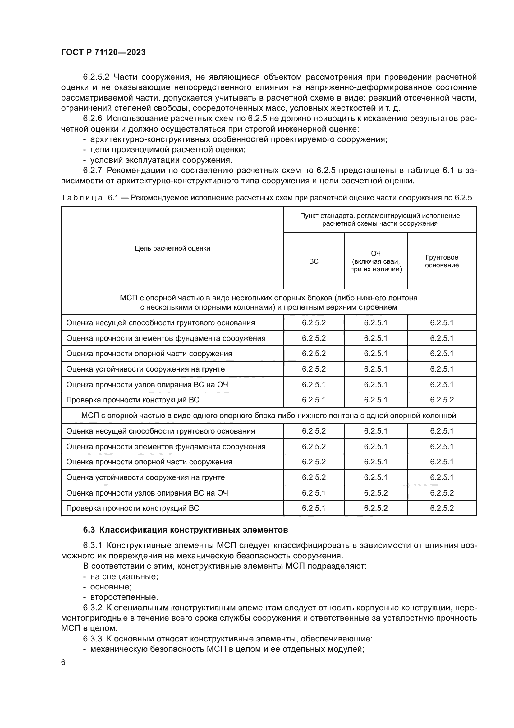 ГОСТ Р 71120-2023