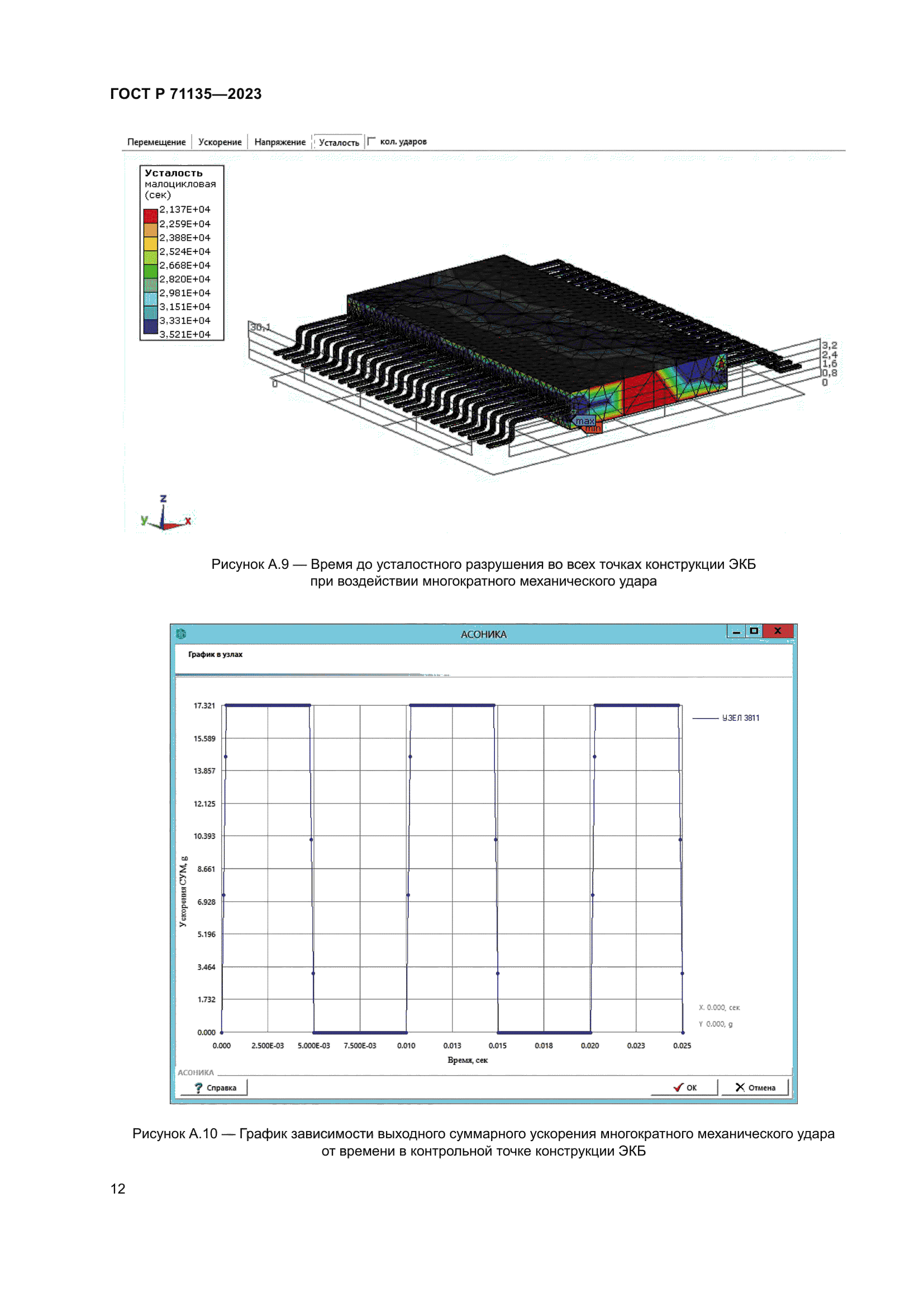 ГОСТ Р 71135-2023