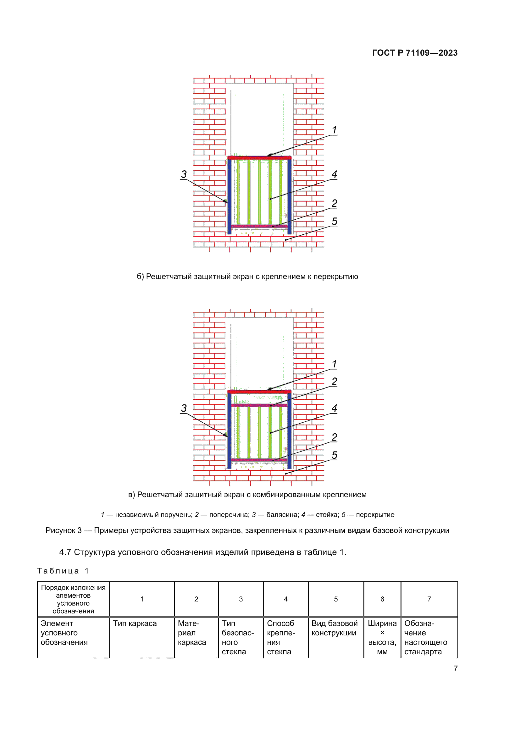 ГОСТ Р 71109-2023