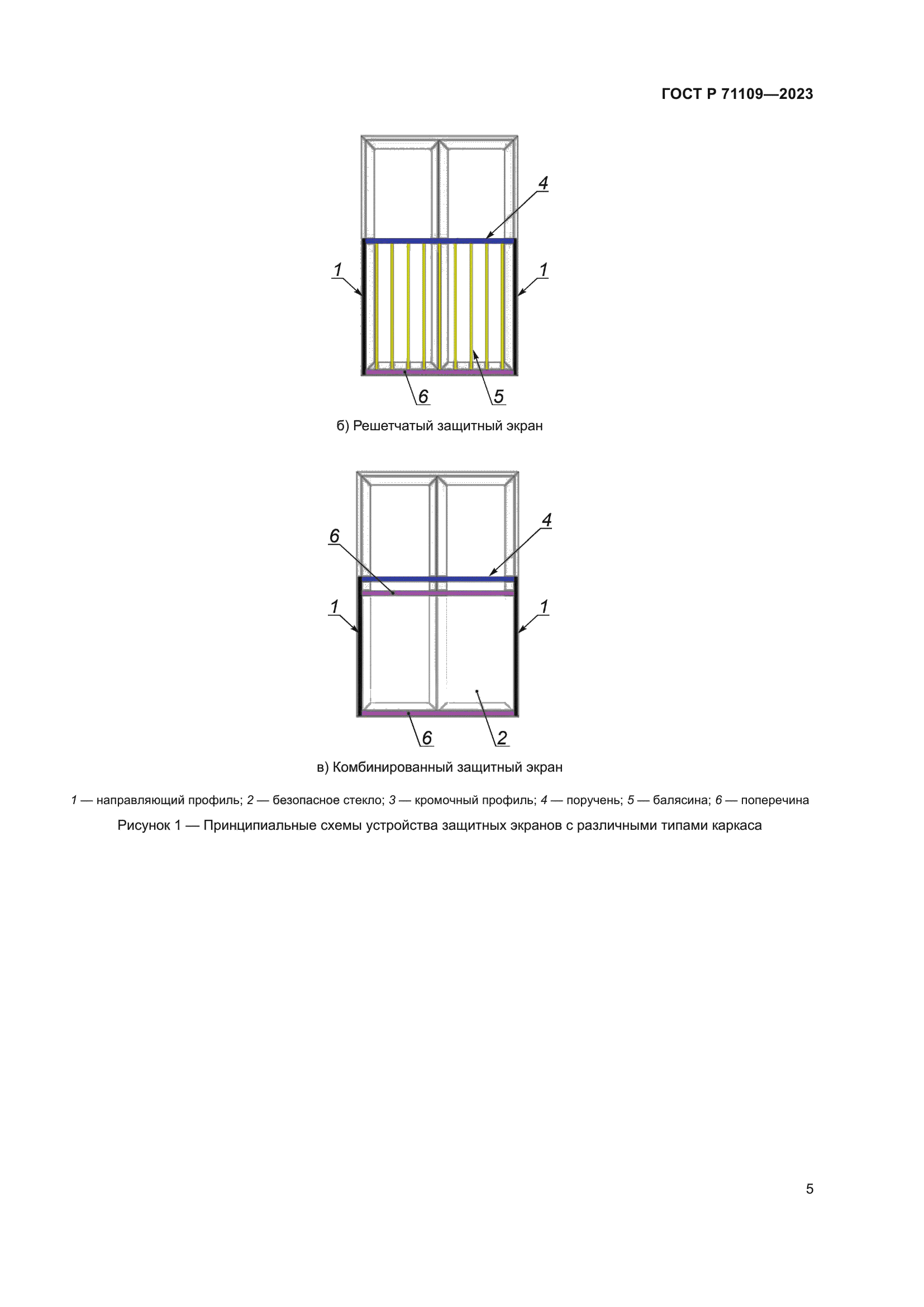 ГОСТ Р 71109-2023