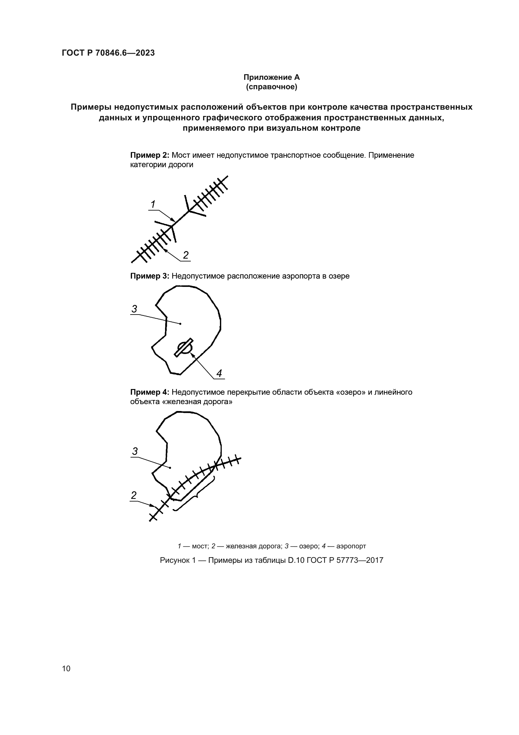 ГОСТ Р 70846.6-2023