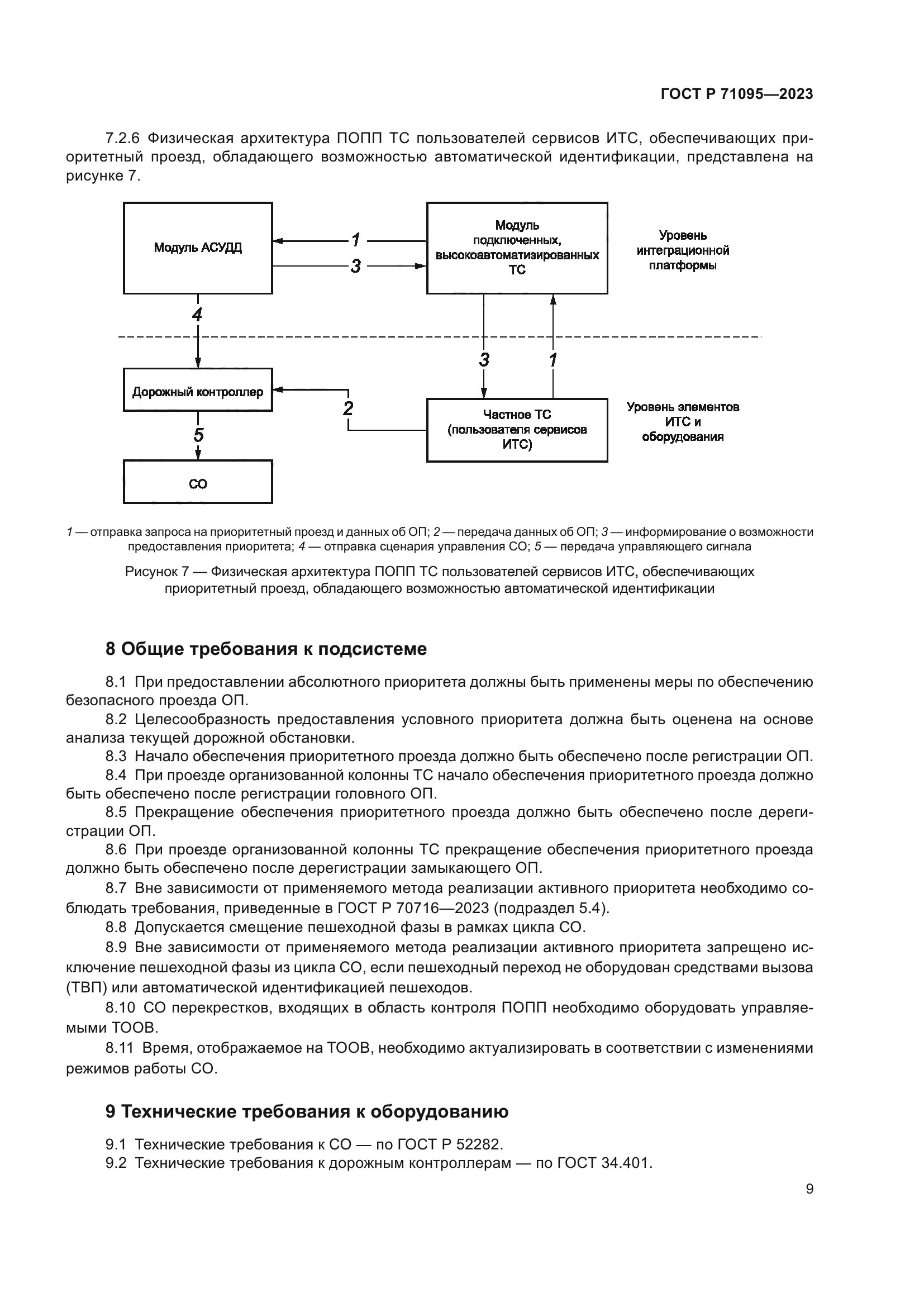 ГОСТ Р 71095-2023