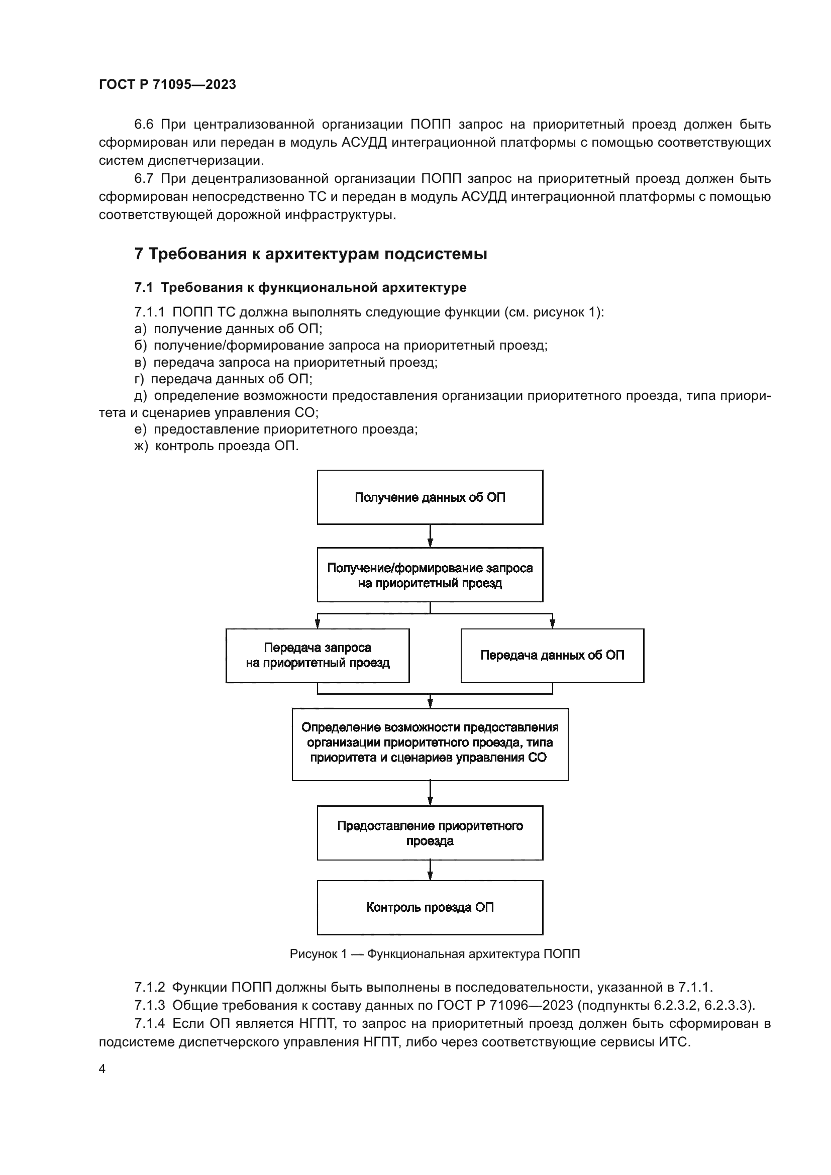 ГОСТ Р 71095-2023