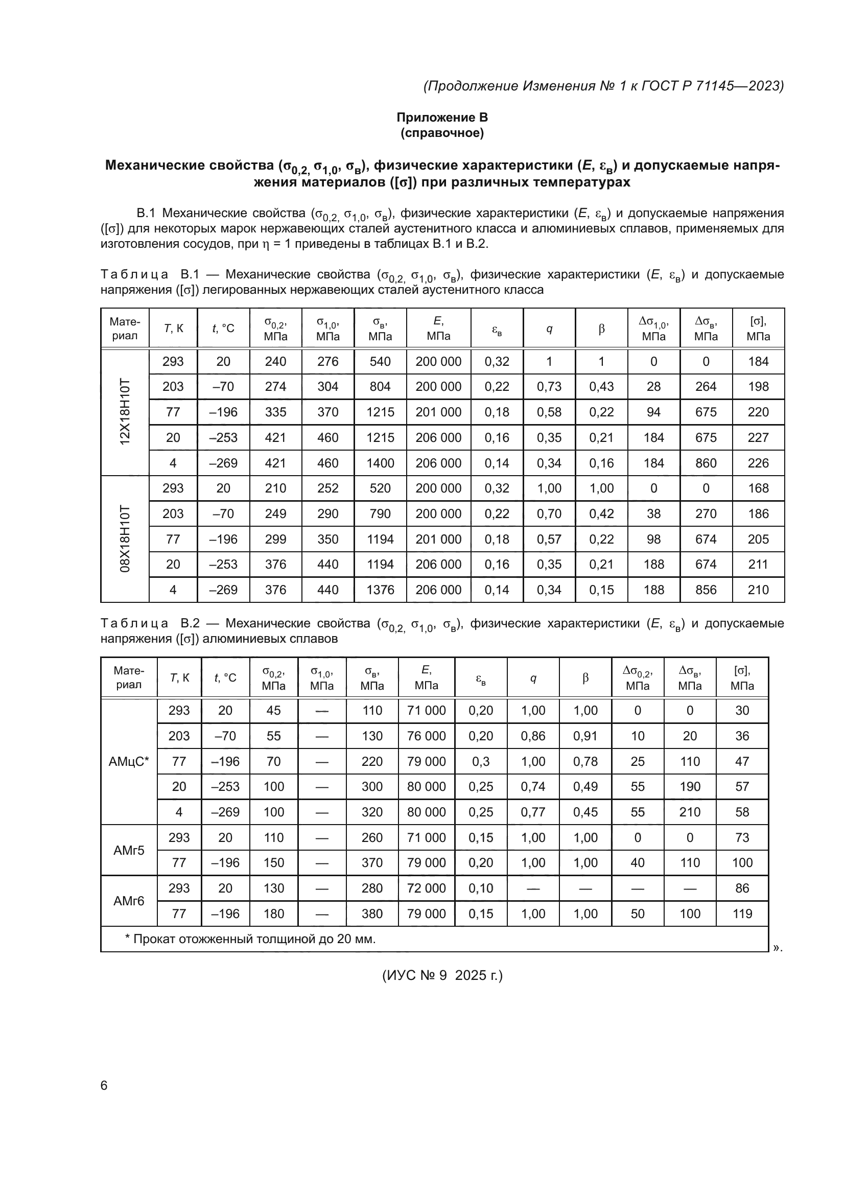 ГОСТ Р 71145-2023