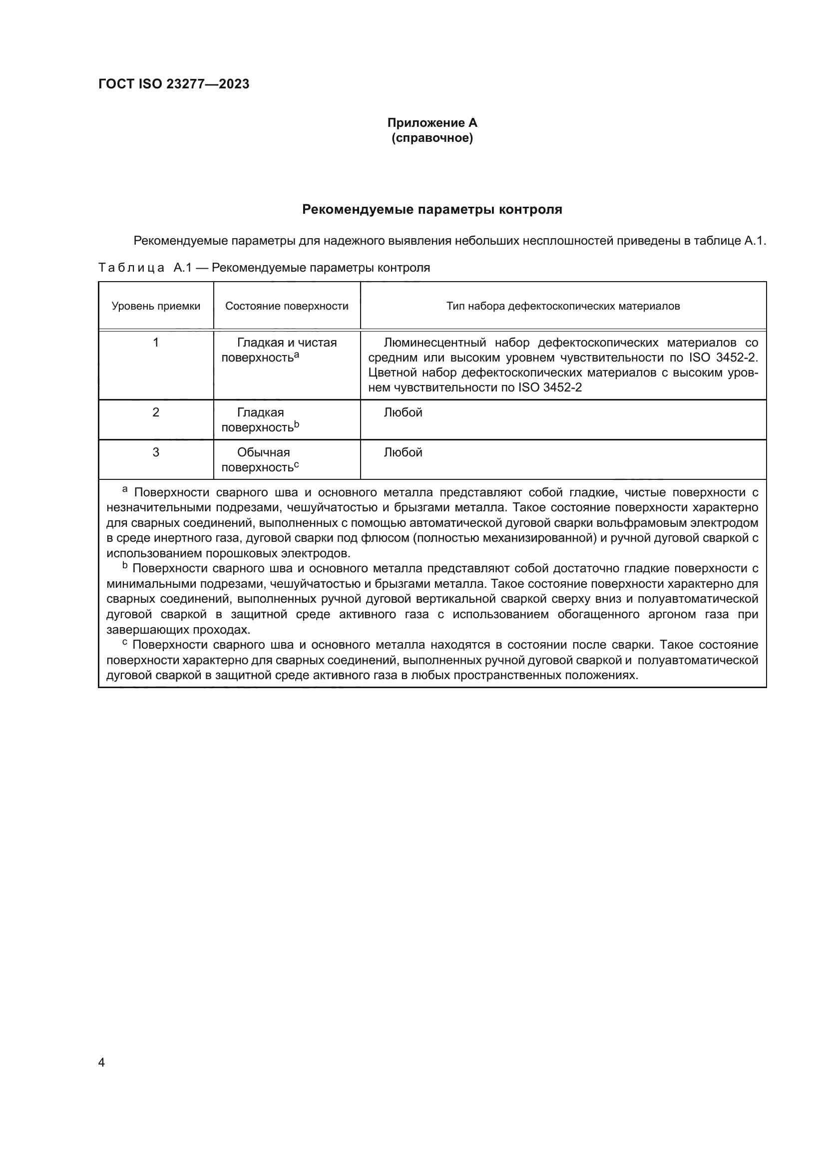 ГОСТ ISO 23277-2023