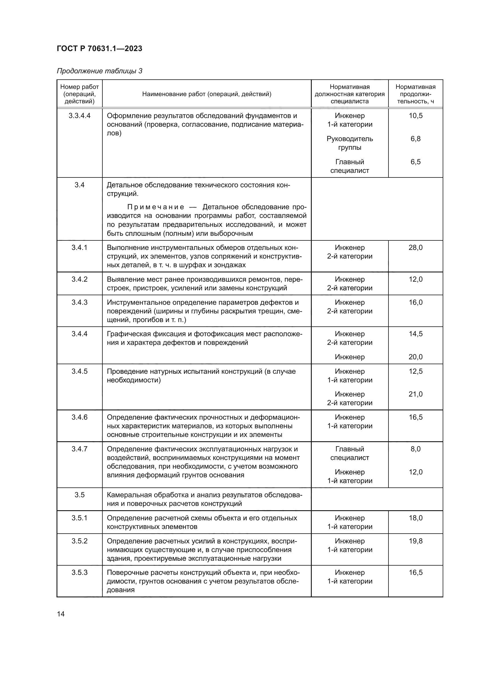 ГОСТ Р 70631.1-2023
