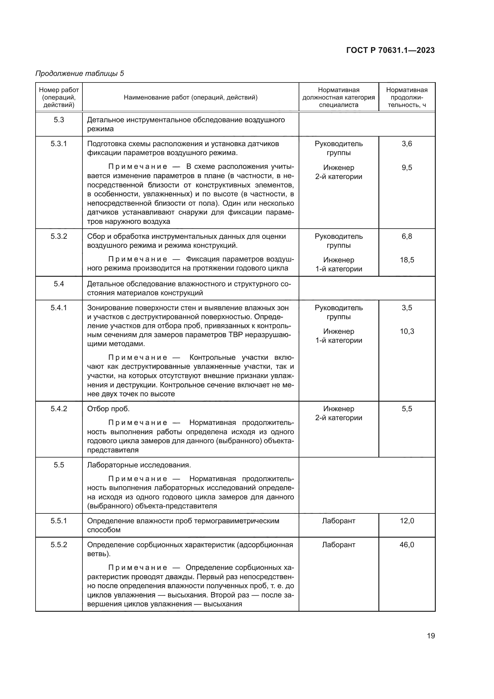 ГОСТ Р 70631.1-2023