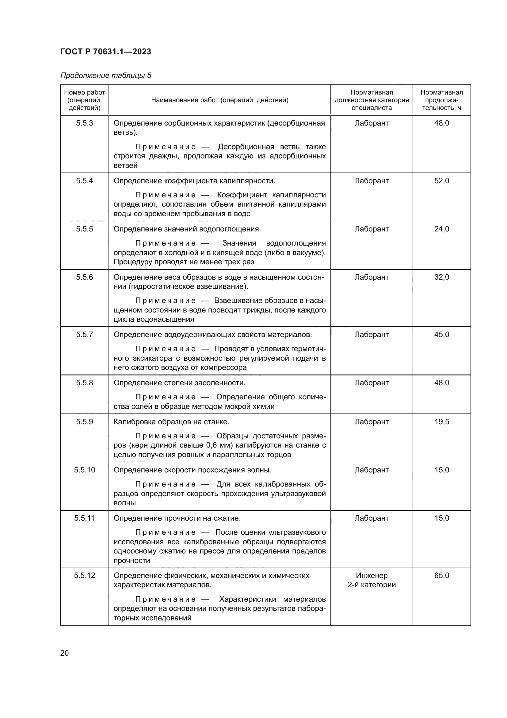 ГОСТ Р 70631.1-2023