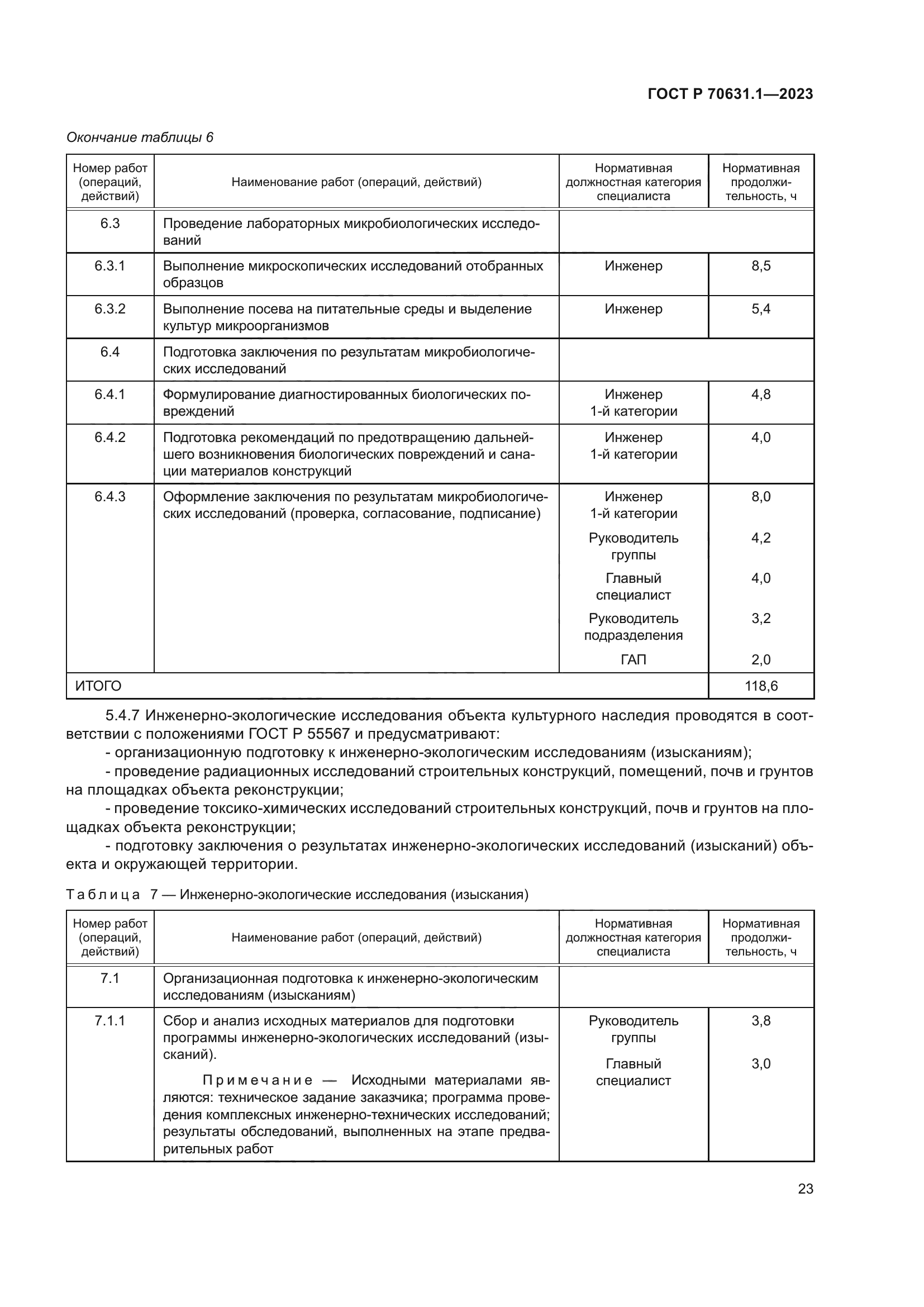 ГОСТ Р 70631.1-2023