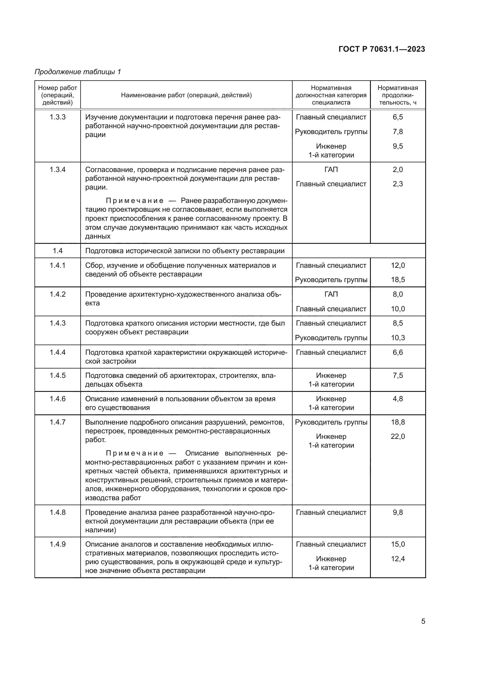 ГОСТ Р 70631.1-2023