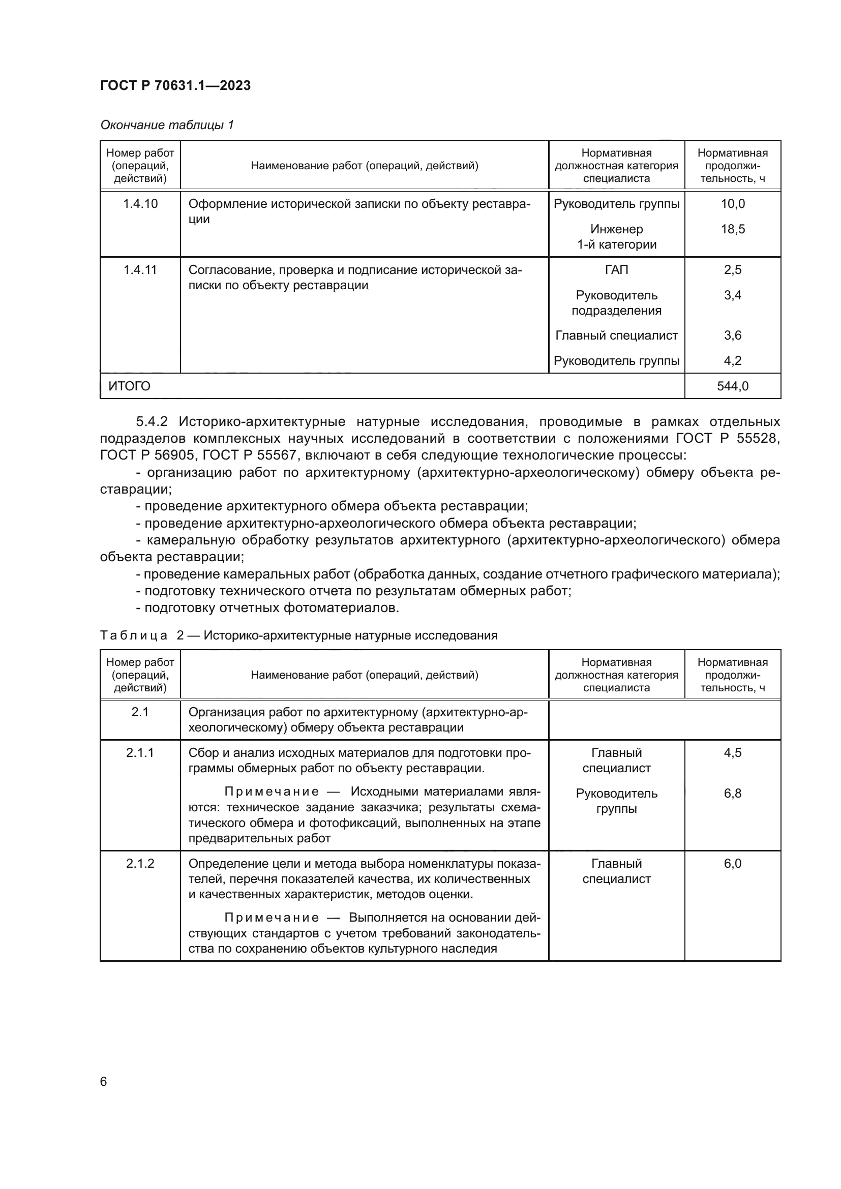 ГОСТ Р 70631.1-2023