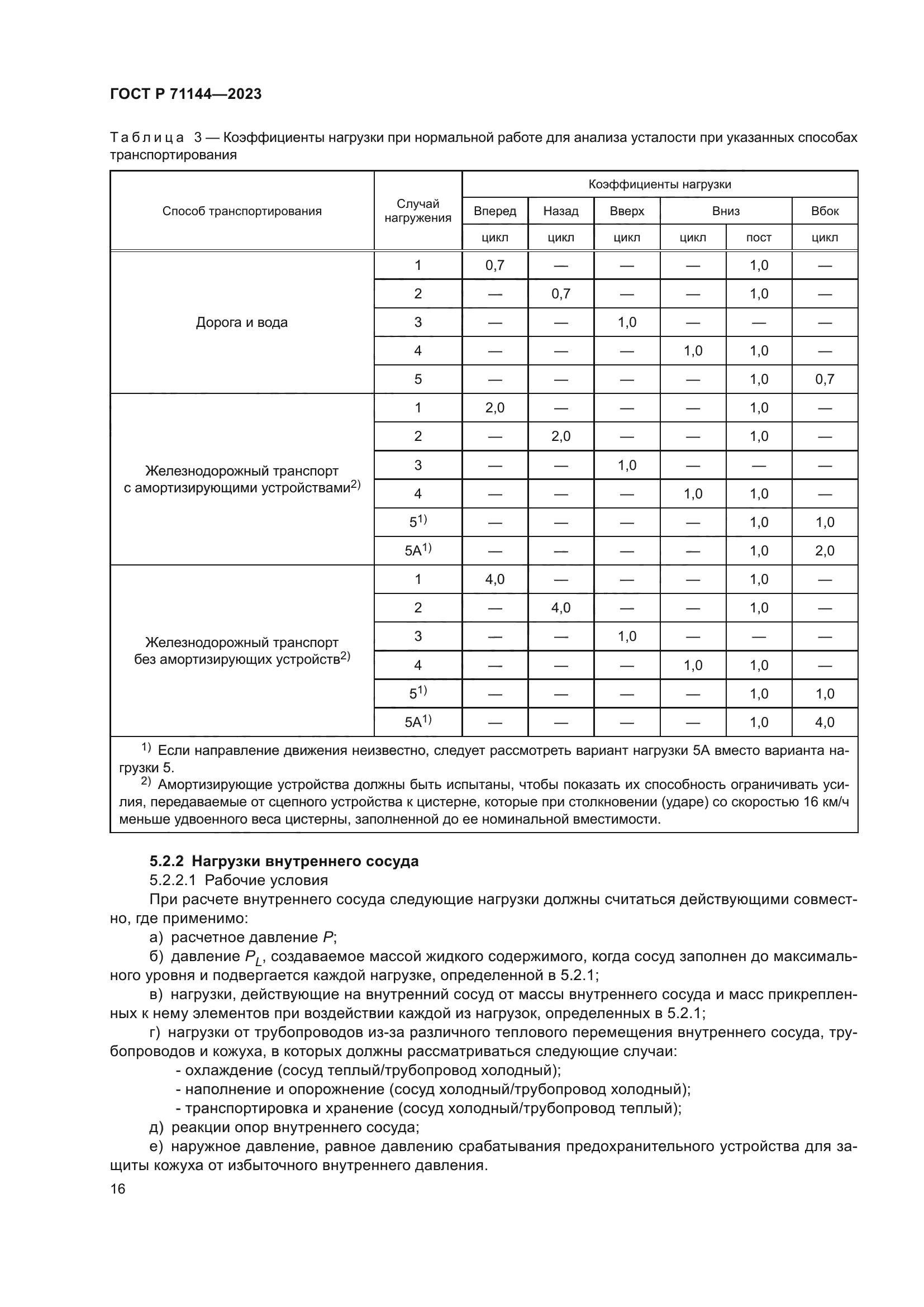 ГОСТ Р 71144-2023