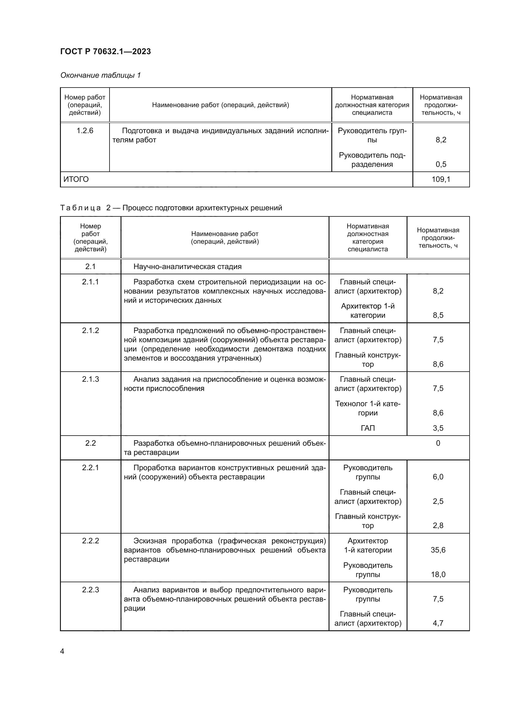 ГОСТ Р 70632.1-2023