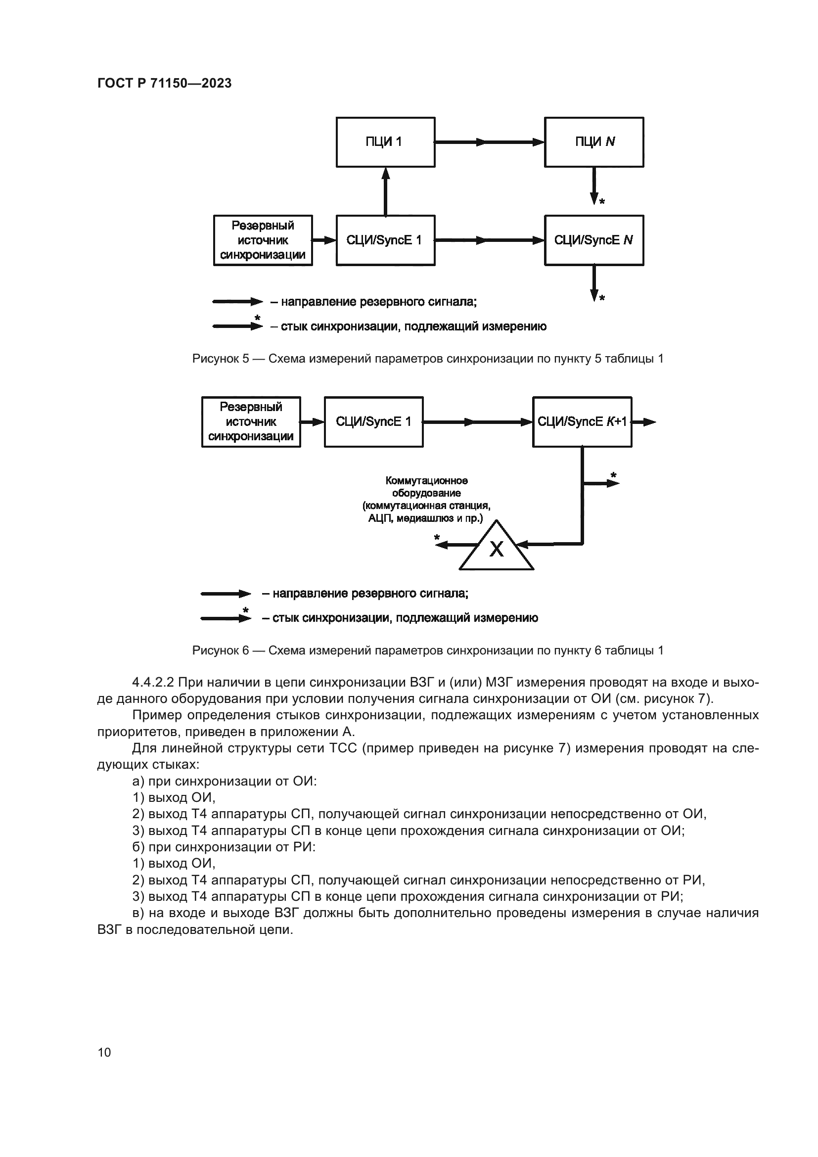 ГОСТ Р 71150-2023