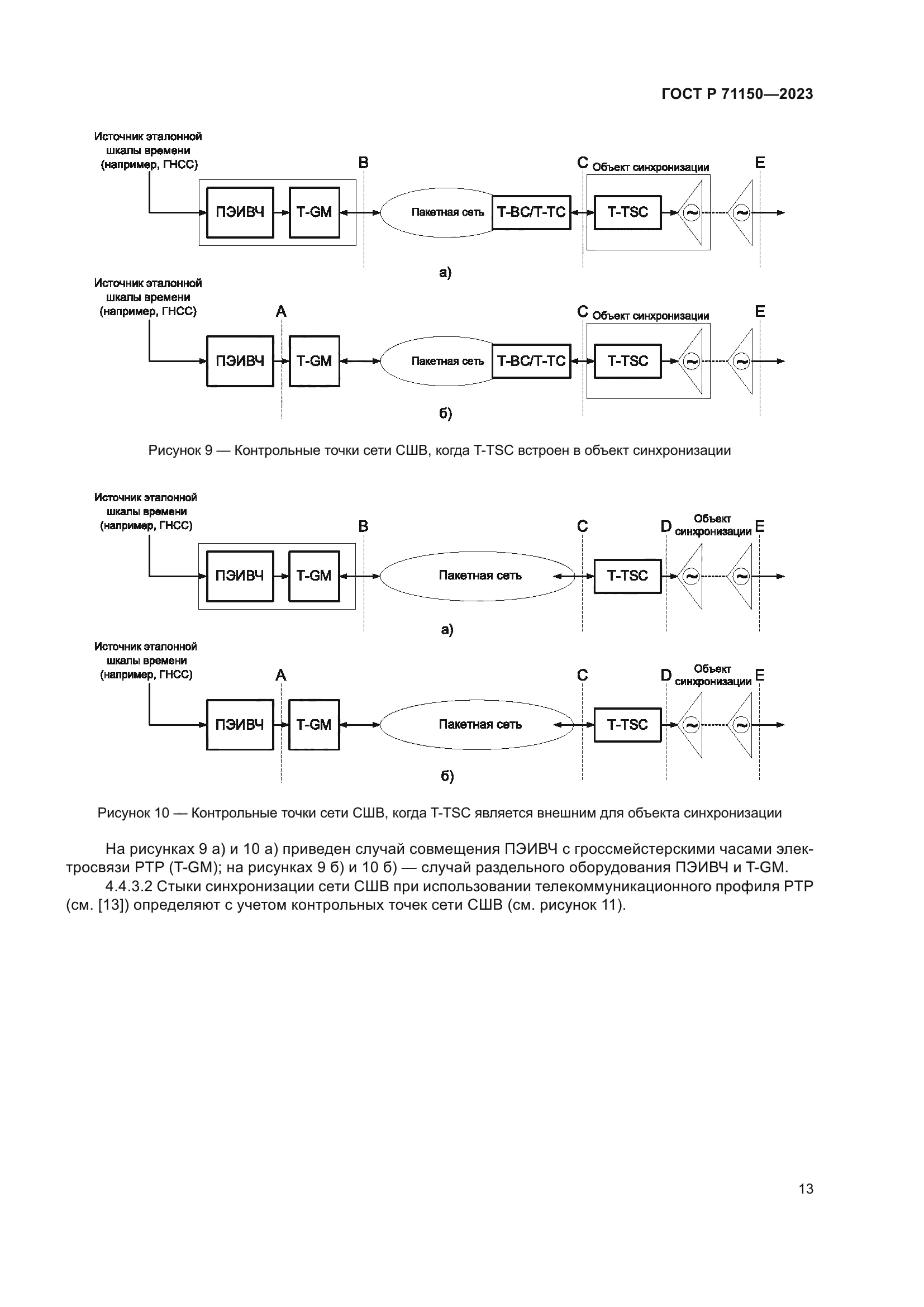 ГОСТ Р 71150-2023