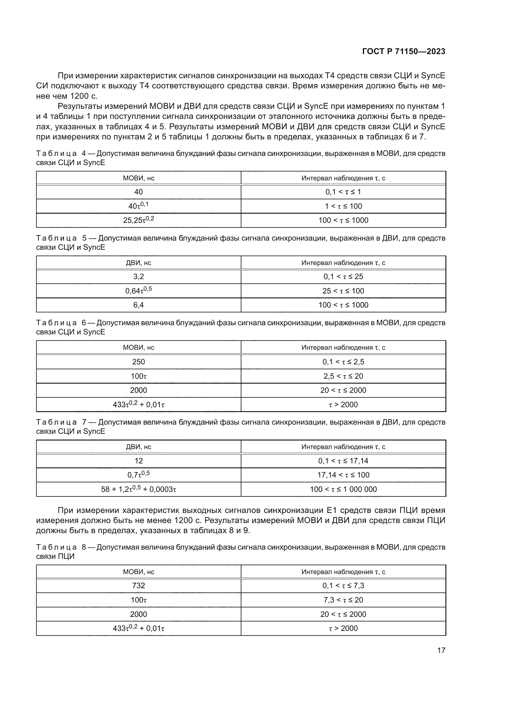 ГОСТ Р 71150-2023