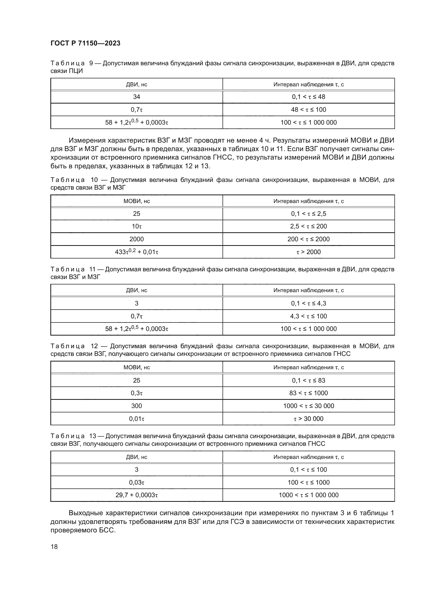 ГОСТ Р 71150-2023