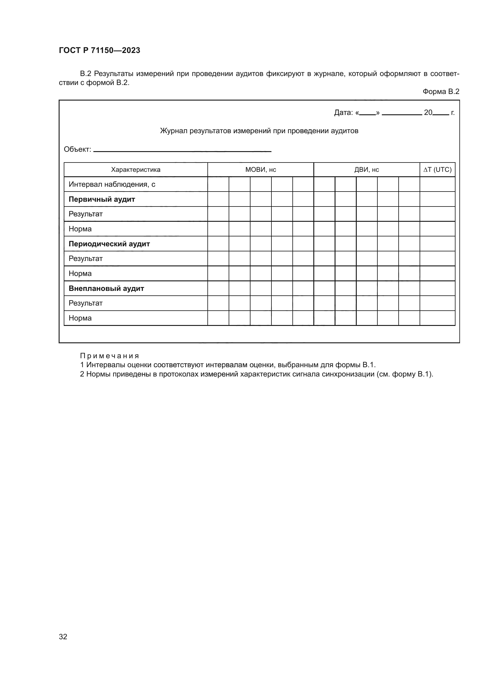 ГОСТ Р 71150-2023
