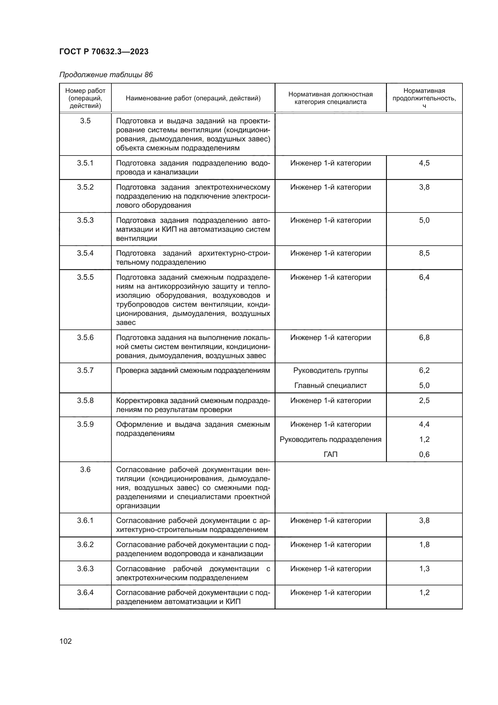 ГОСТ Р 70632.3-2023