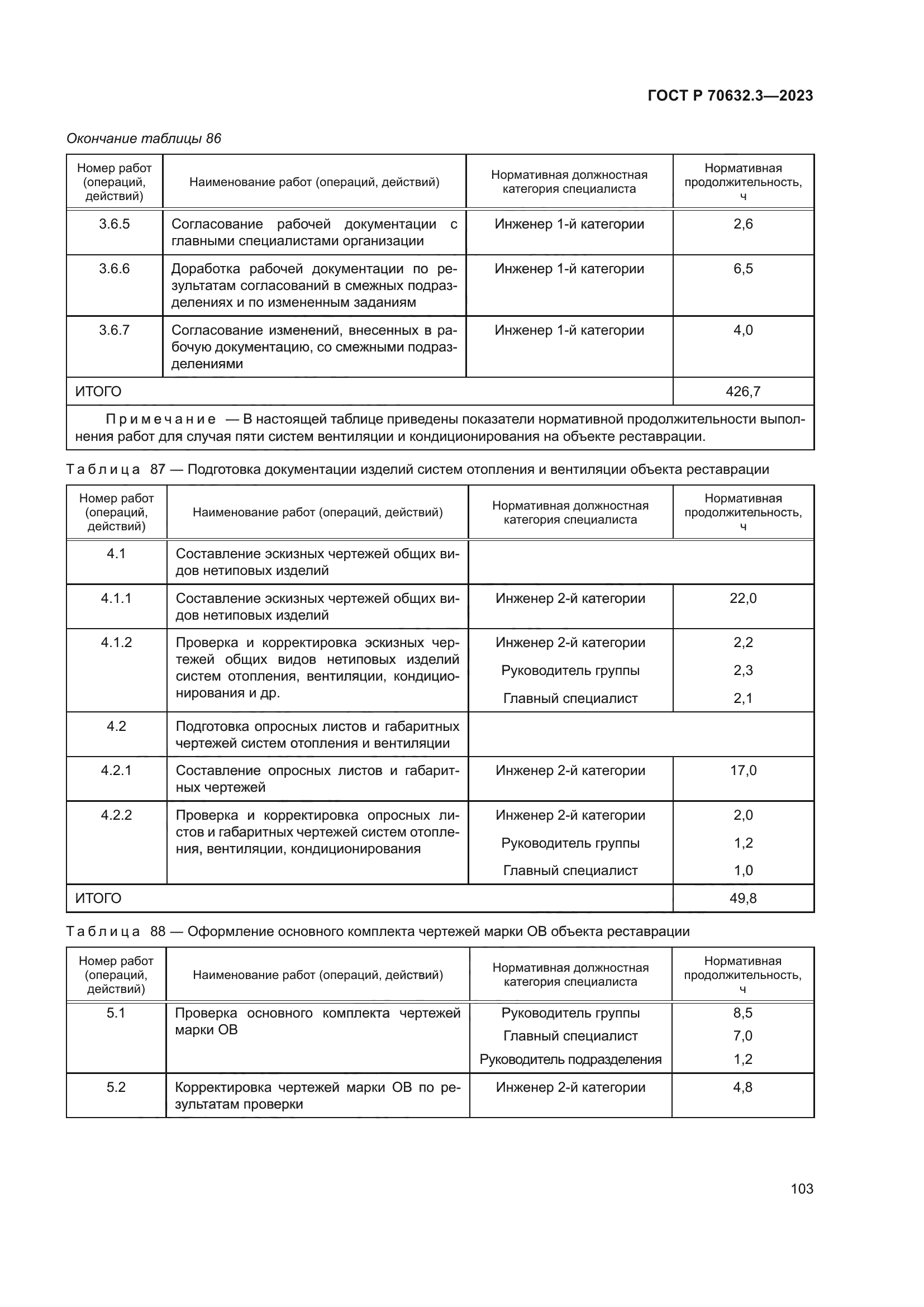 ГОСТ Р 70632.3-2023