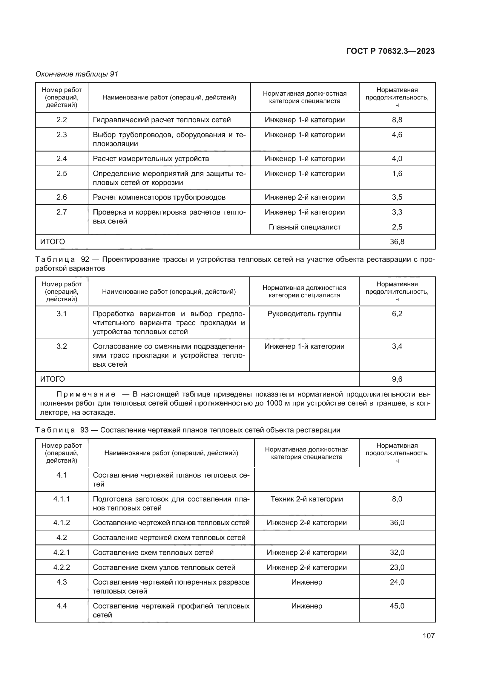 ГОСТ Р 70632.3-2023