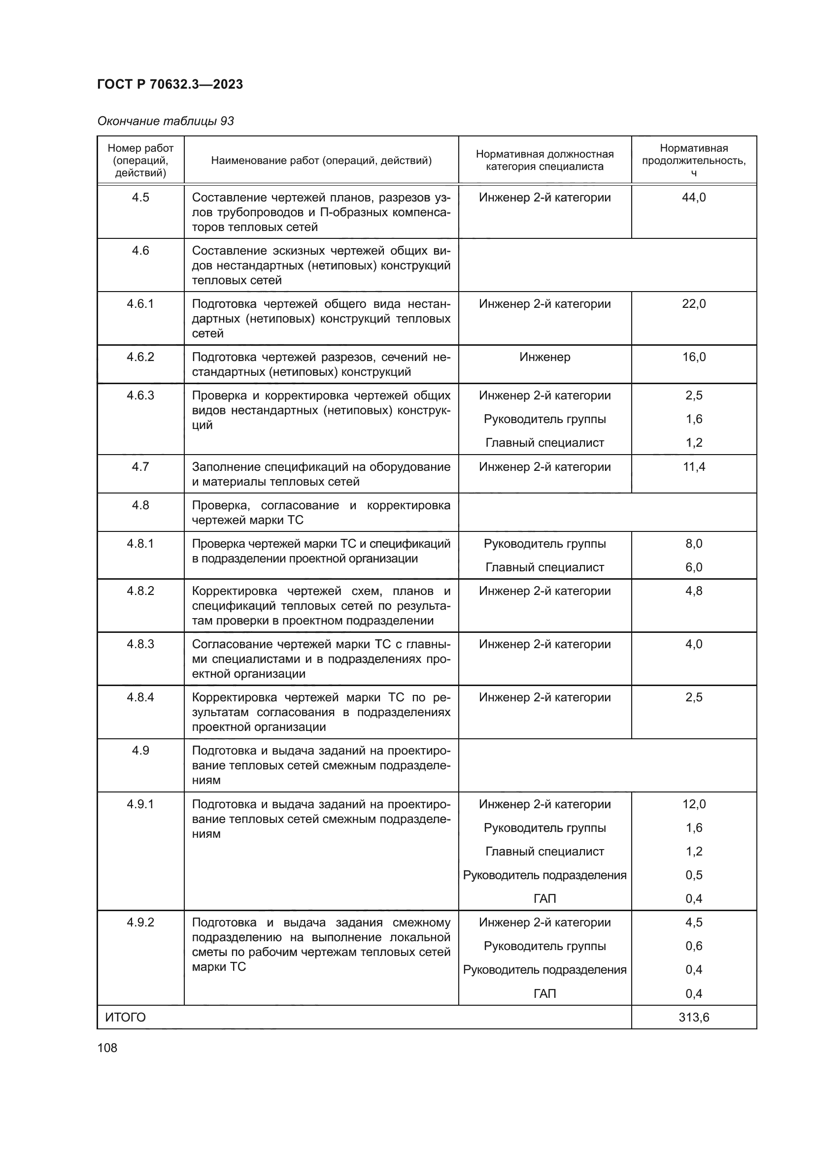 ГОСТ Р 70632.3-2023