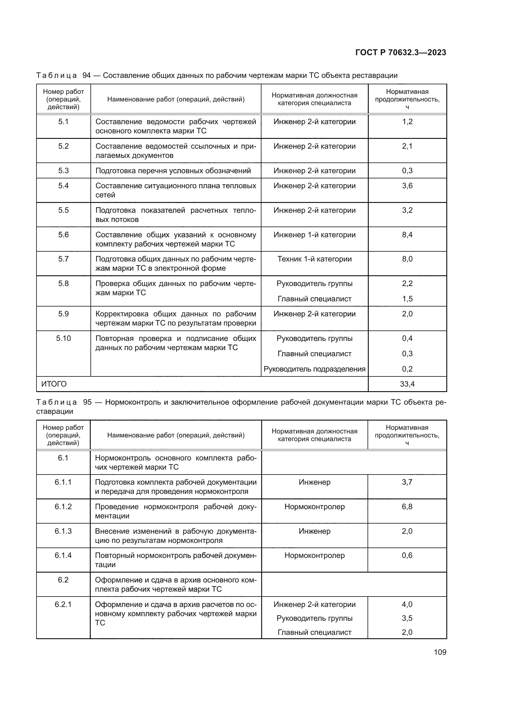 ГОСТ Р 70632.3-2023
