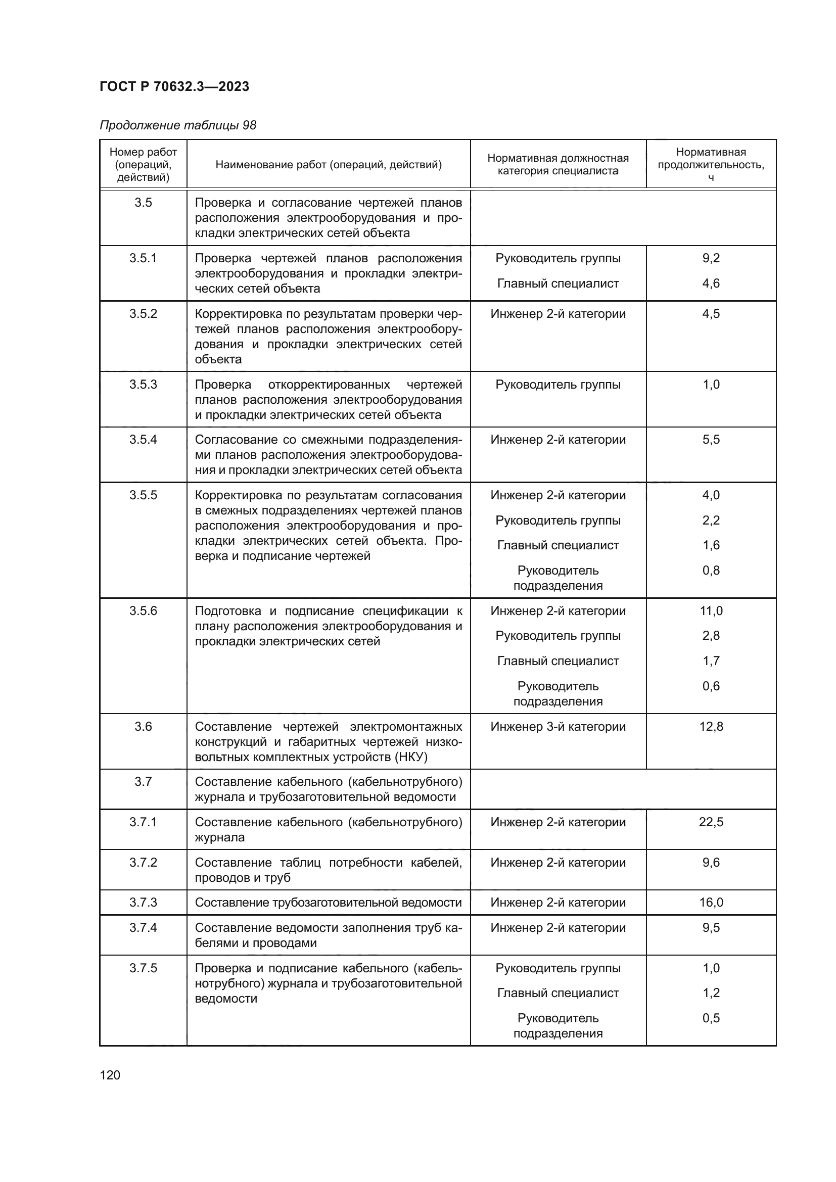 ГОСТ Р 70632.3-2023