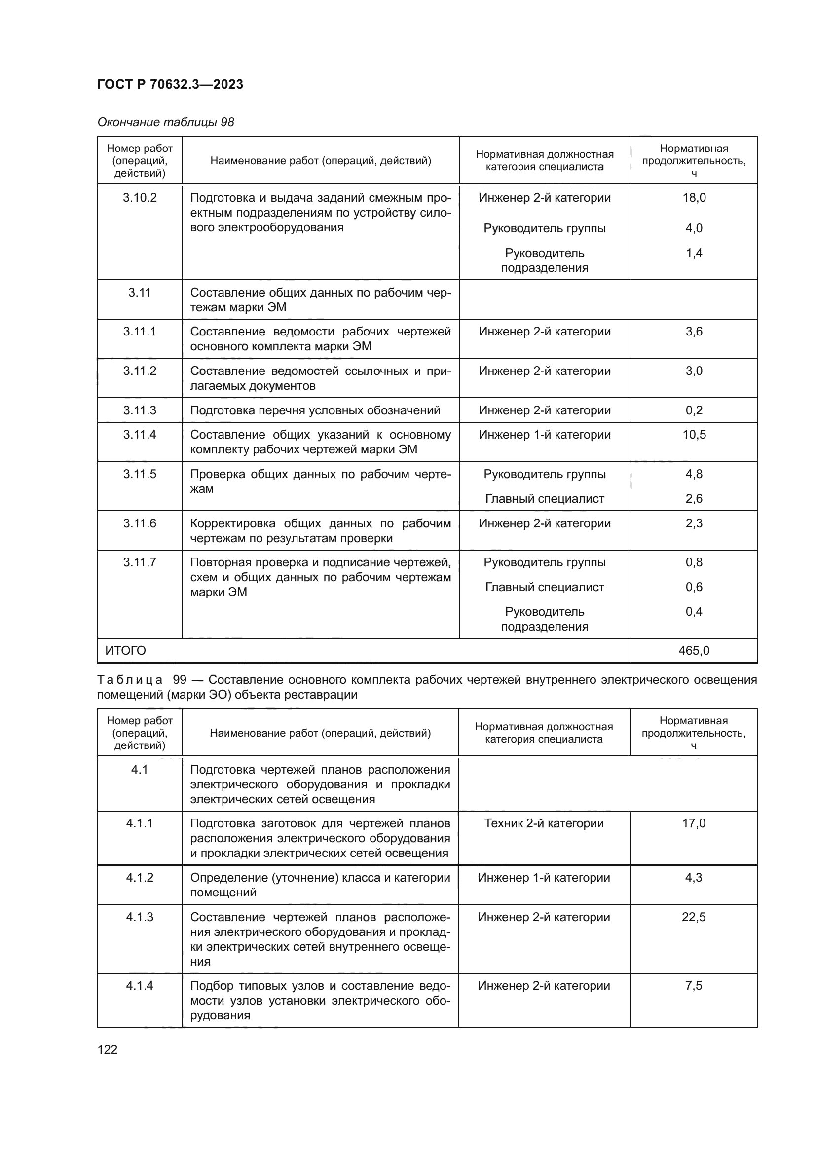 ГОСТ Р 70632.3-2023