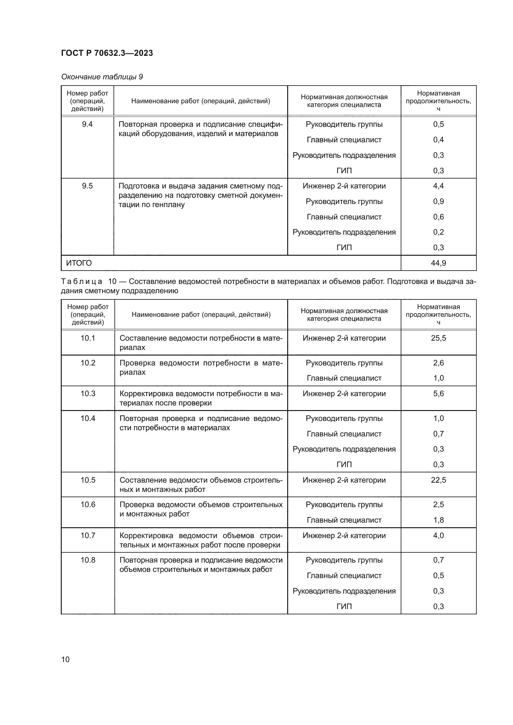 ГОСТ Р 70632.3-2023