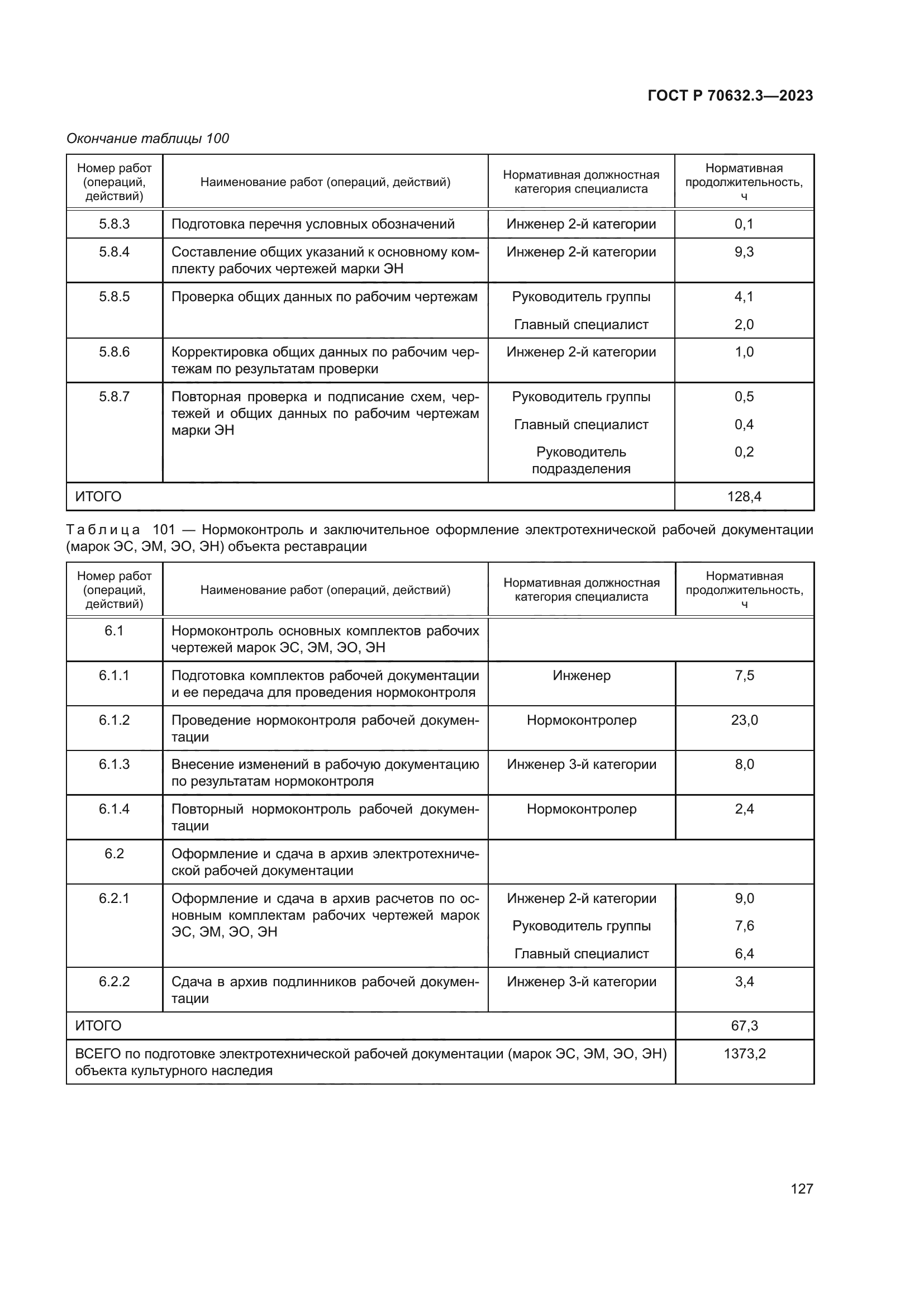 ГОСТ Р 70632.3-2023