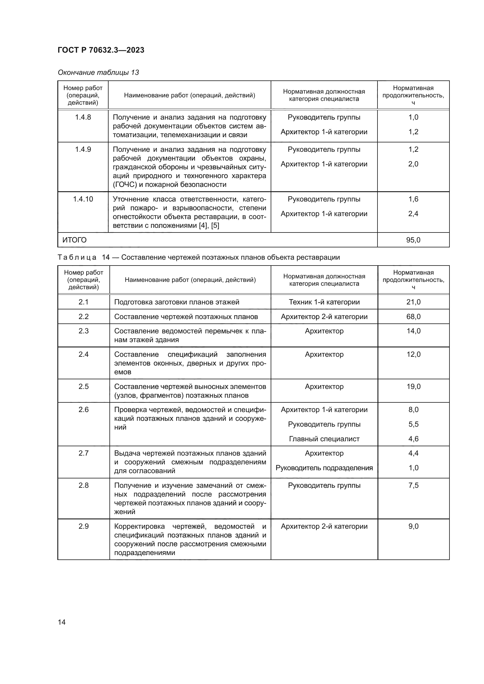 ГОСТ Р 70632.3-2023