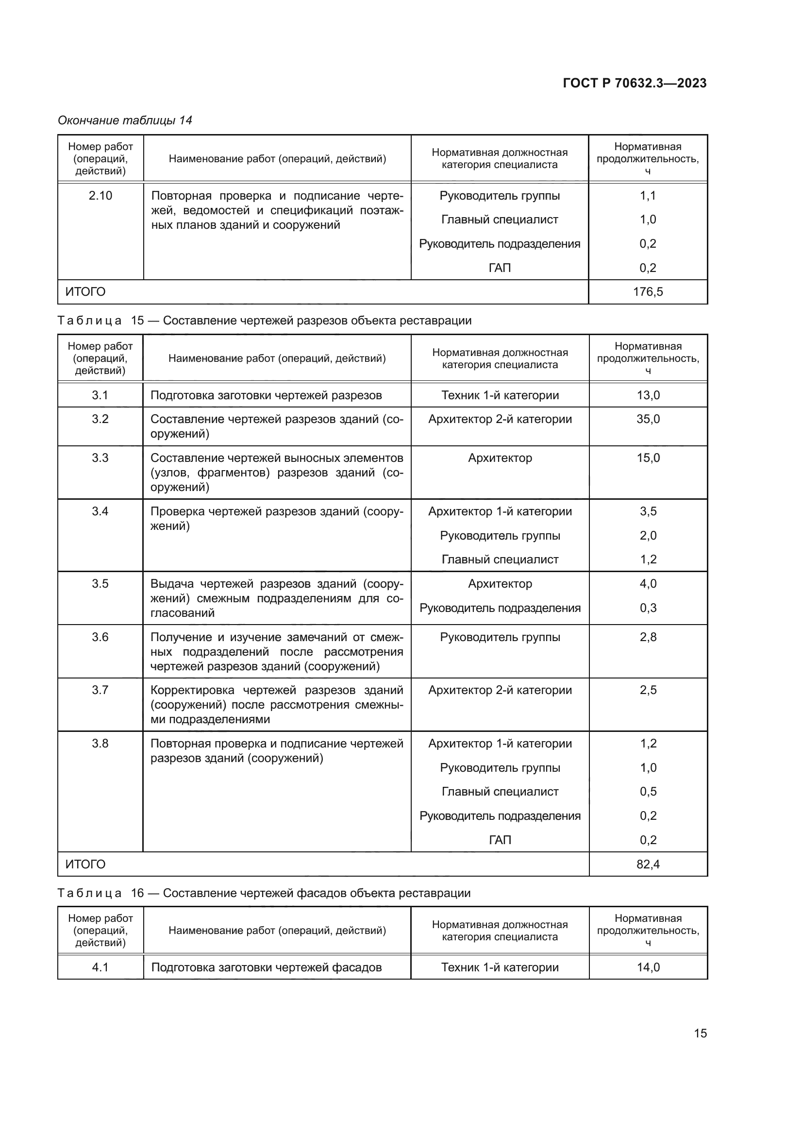 ГОСТ Р 70632.3-2023