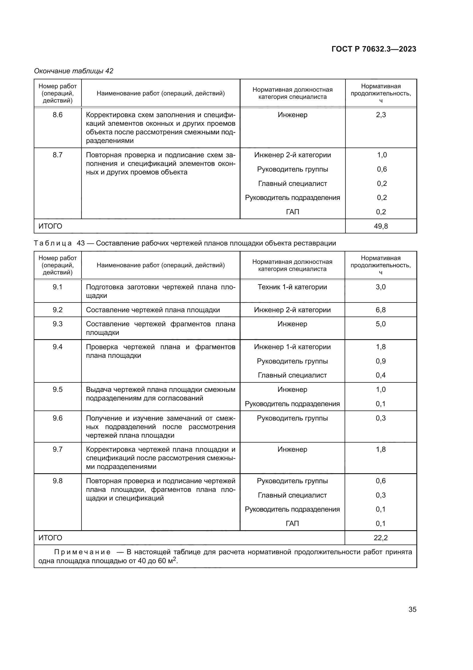 ГОСТ Р 70632.3-2023