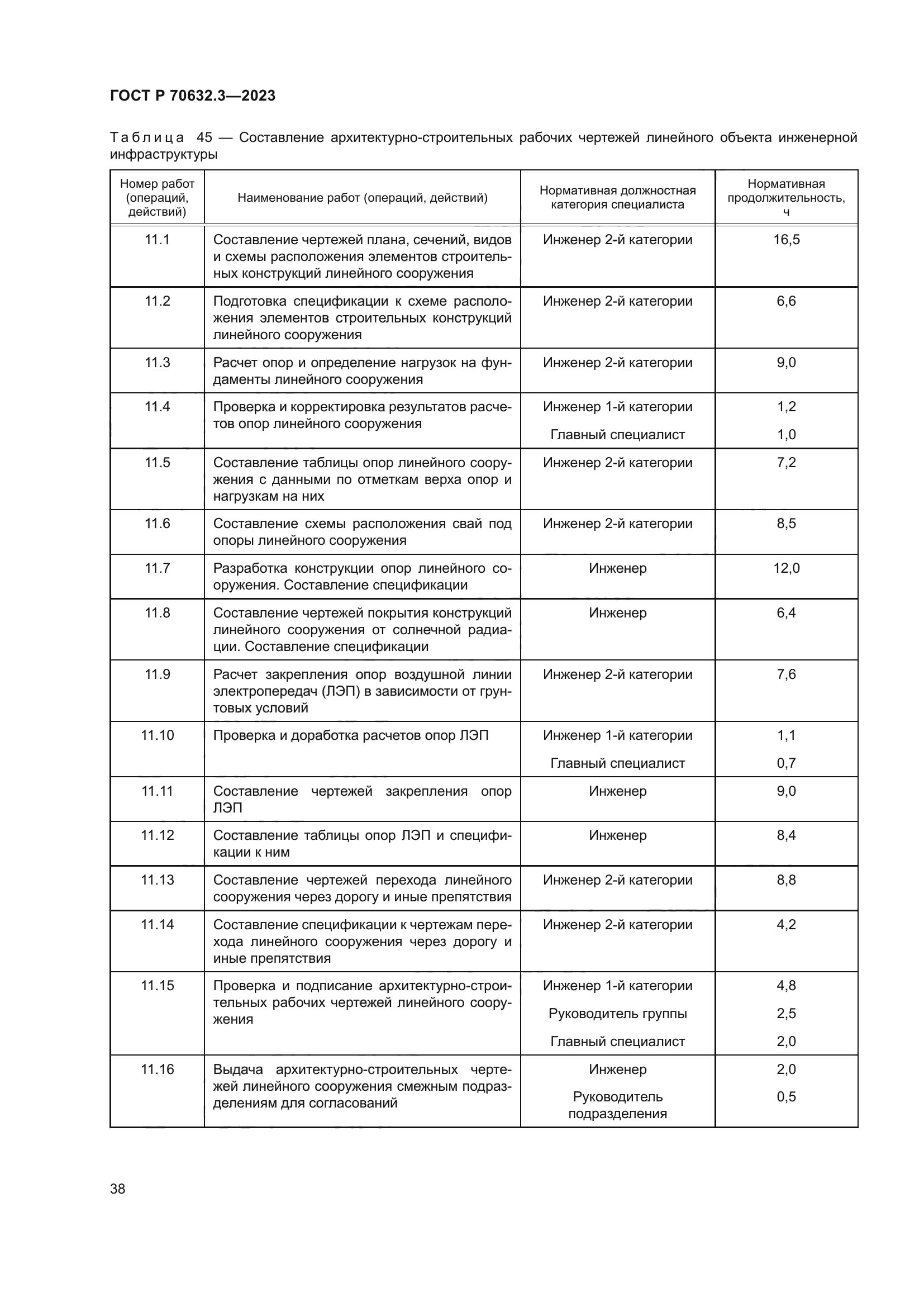 ГОСТ Р 70632.3-2023